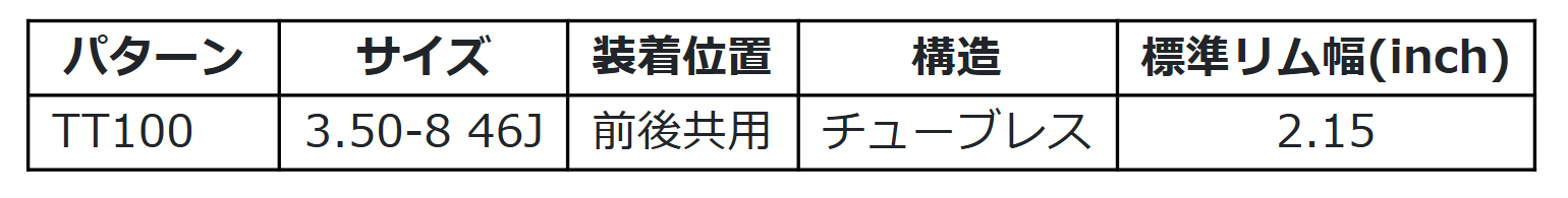 TT100概要