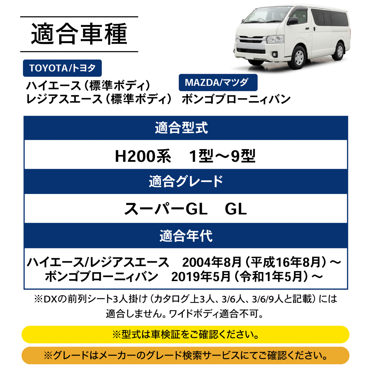 適合車種