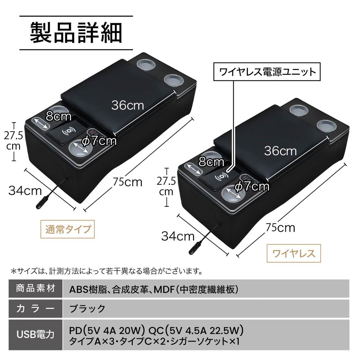製品概要