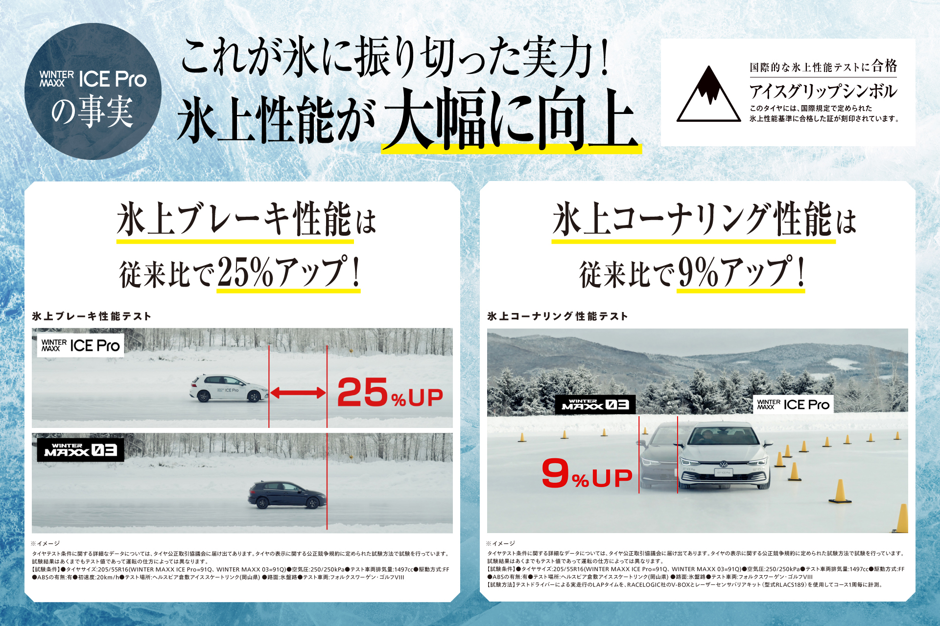 氷上性能が大幅に向上した