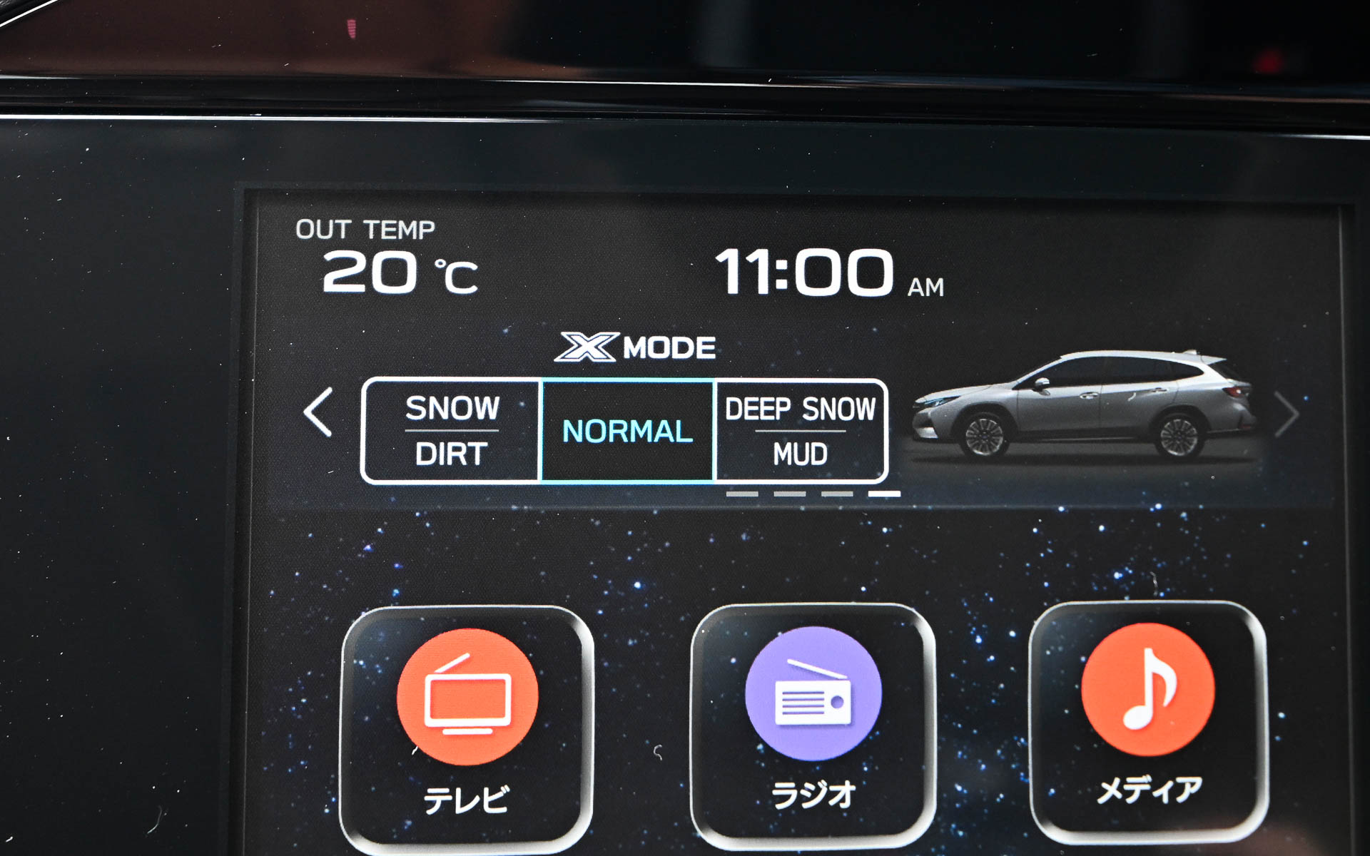 X-MODEを採用