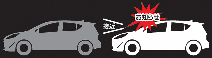 「後続車接近お知らせ機能」（左）や「先行車接近お知らせ機能」（右）といった7種類の運転支援機能も利用できる