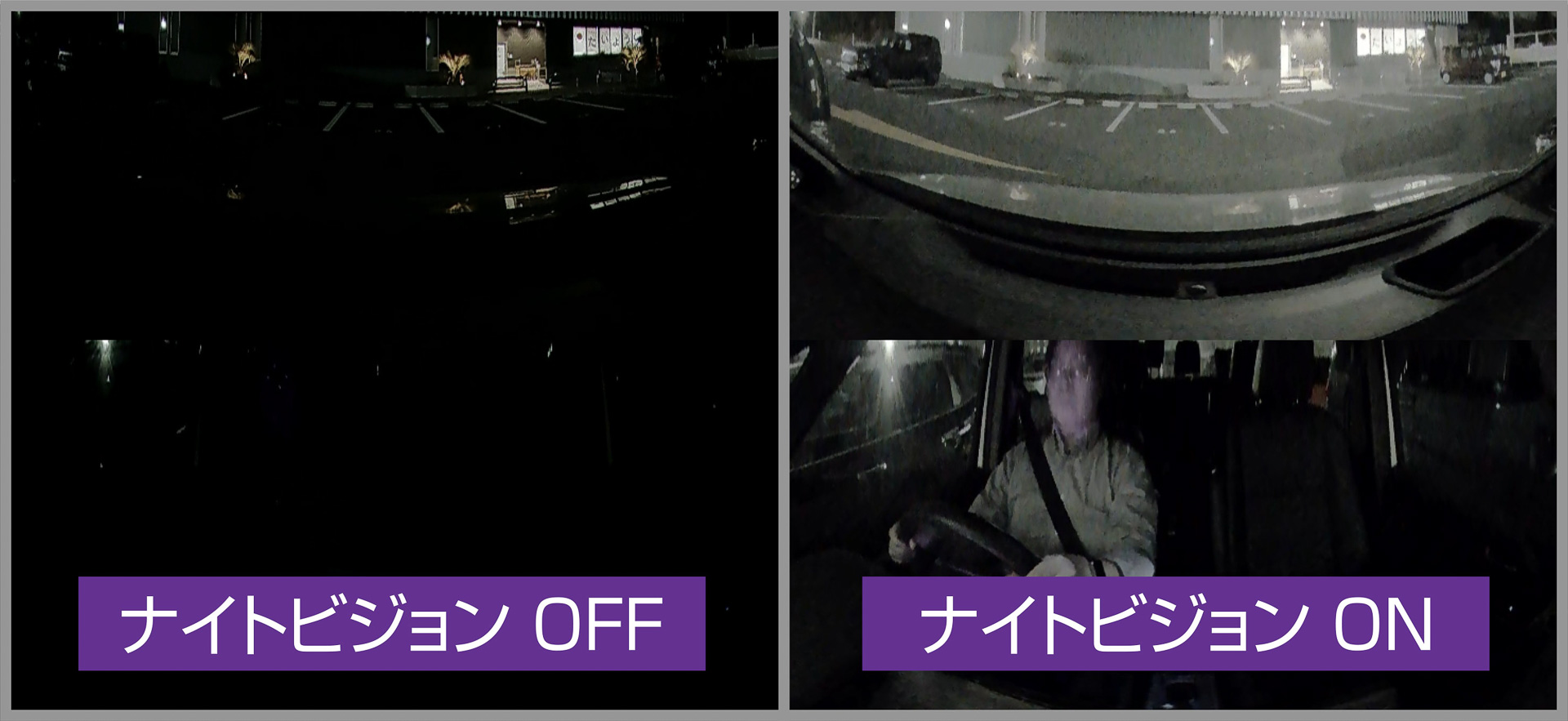 「ナイトビジョン機能」で夜間などの低照度環境でも車両の内外を見やすく記録する