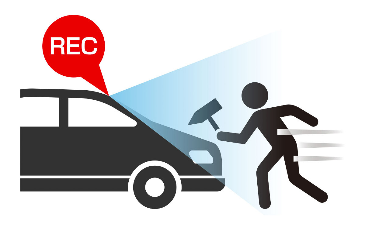 オプションの「駐車監視機能」では「動体検知機能」や「駐車監視エリア機能」などを利用して周辺状況を録画可能