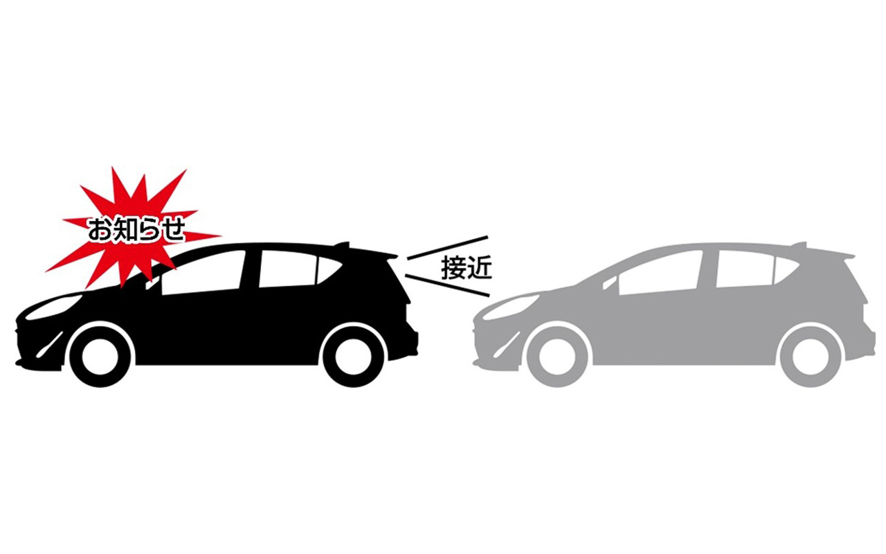 リアカメラで後方から接近する車両を検出した場合にアラームで知らせつつ、事前に設定しておくことで「後続車接近録画データ」として記録することも可能な「後続車接近お知らせ機能」などの運転支援機能を装備