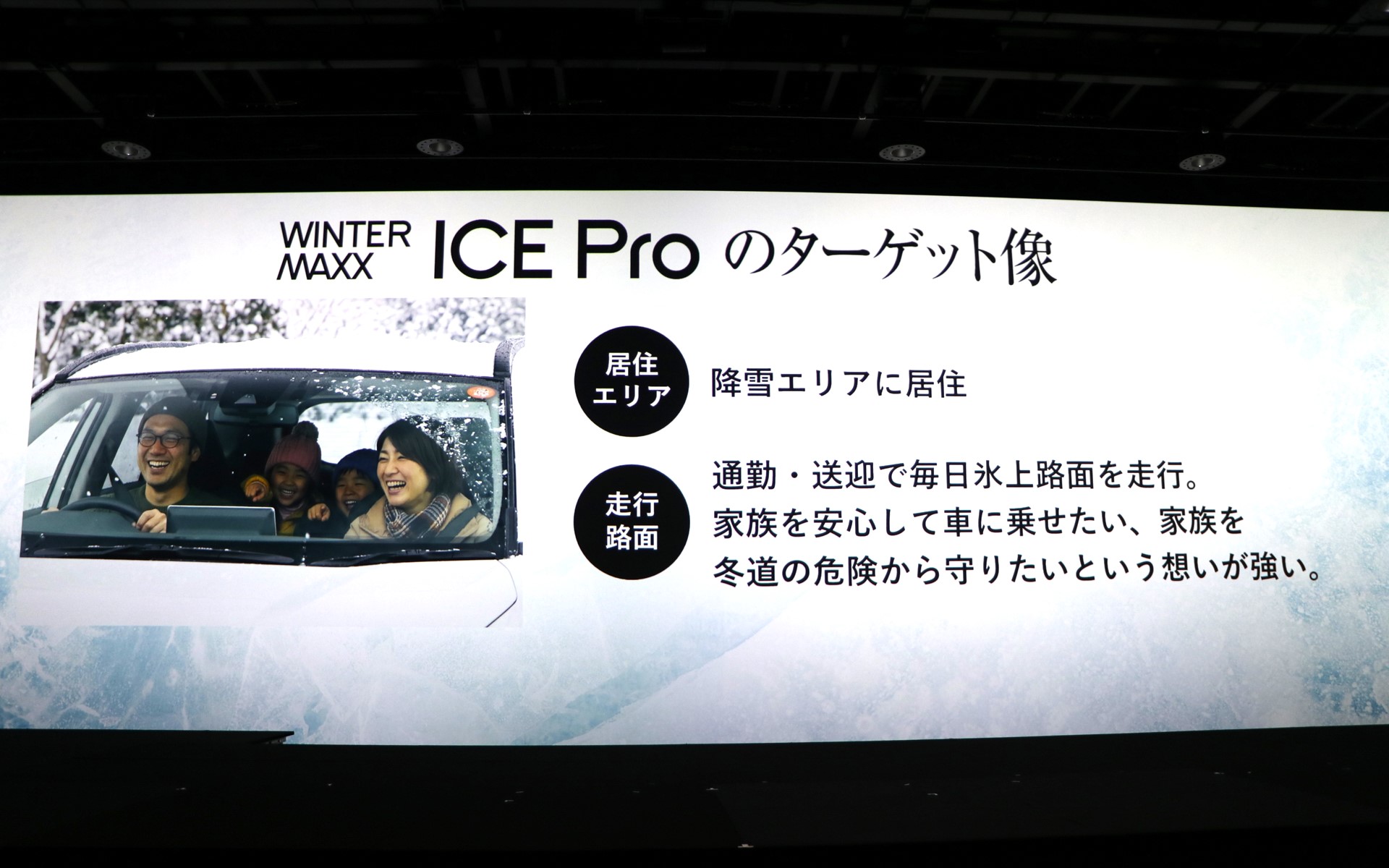 ウィンターマックス アイスプロのターゲット像