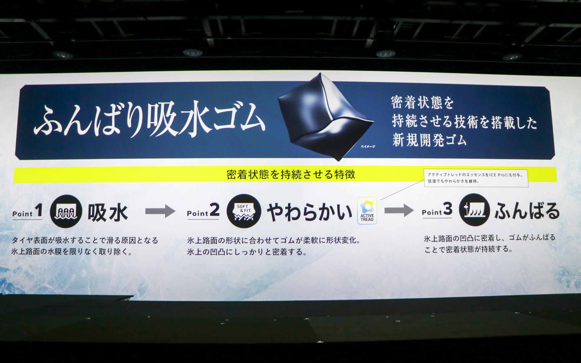 新たに「ふんばり吸水ゴム」を開発