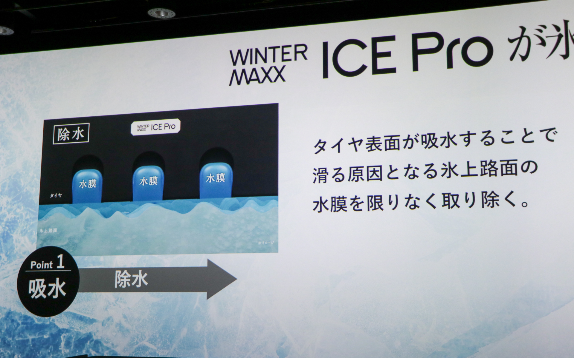 吸水することで滑る原因となる路面の水膜を取り除く