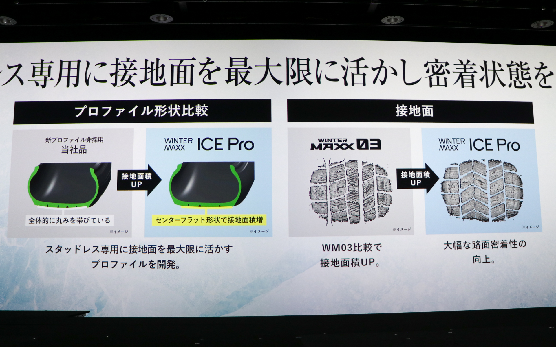 接地面を最大限に生かす専用の新プロファイルを開発