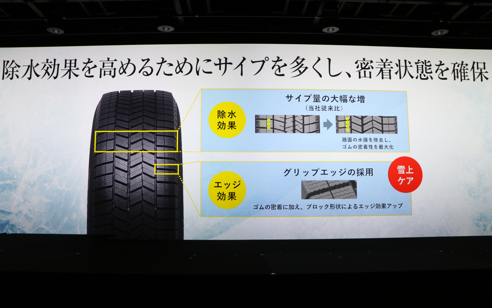 密着状態を確保するためにサイプ（細かい溝）の量を増加