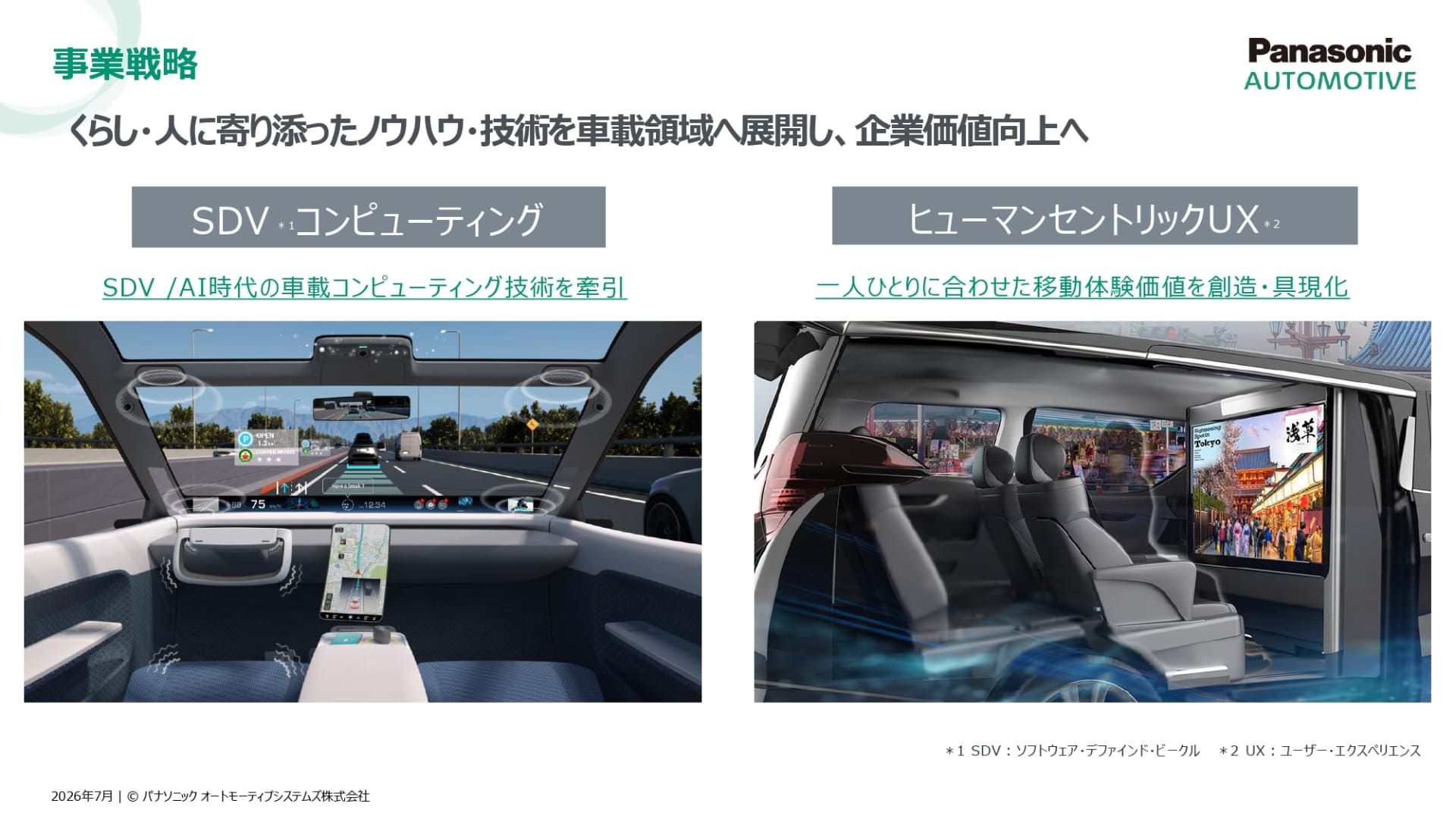 パナソニックオートモーティブシステムズの事業戦略