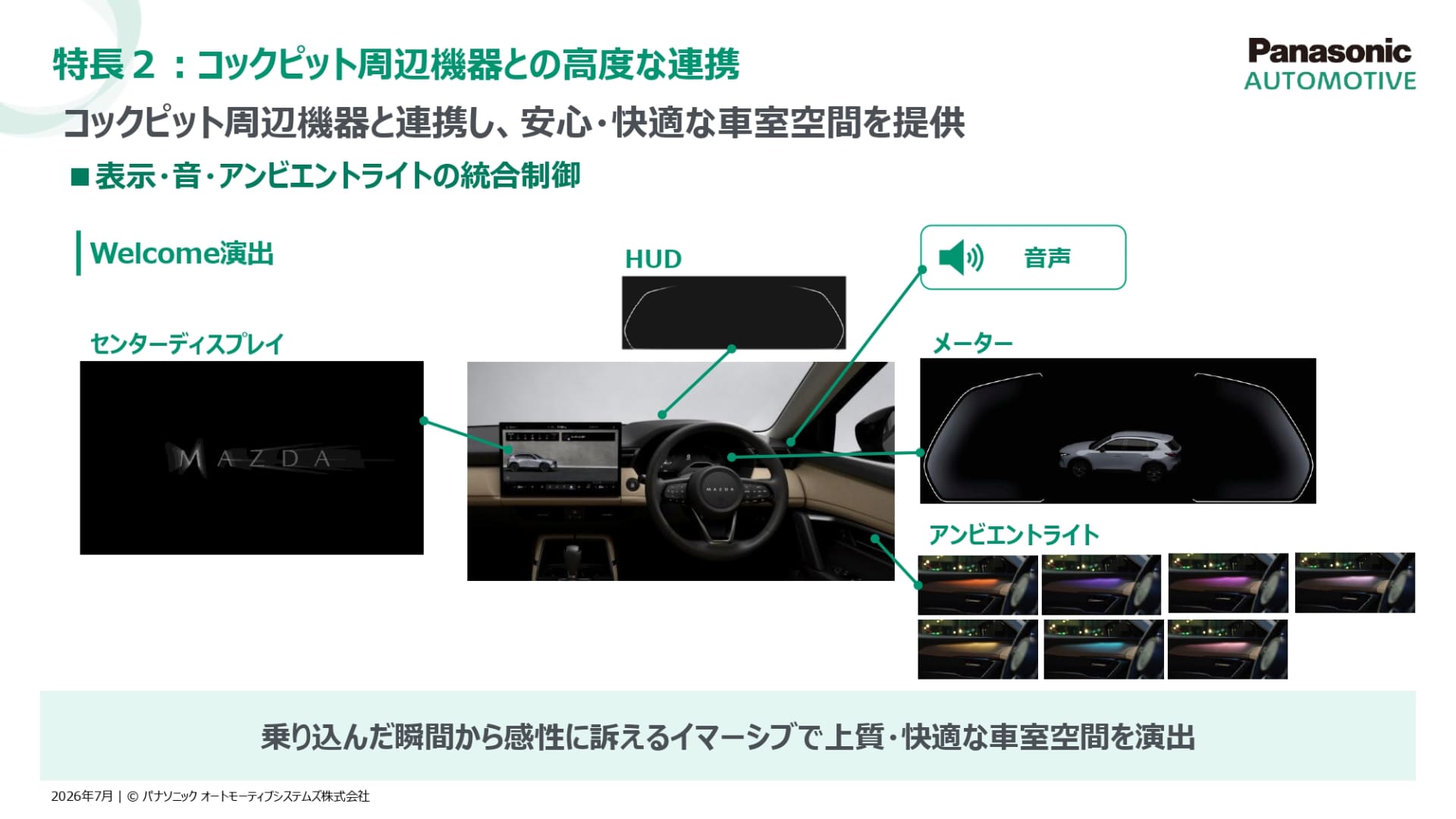ウェルカム演出の実装