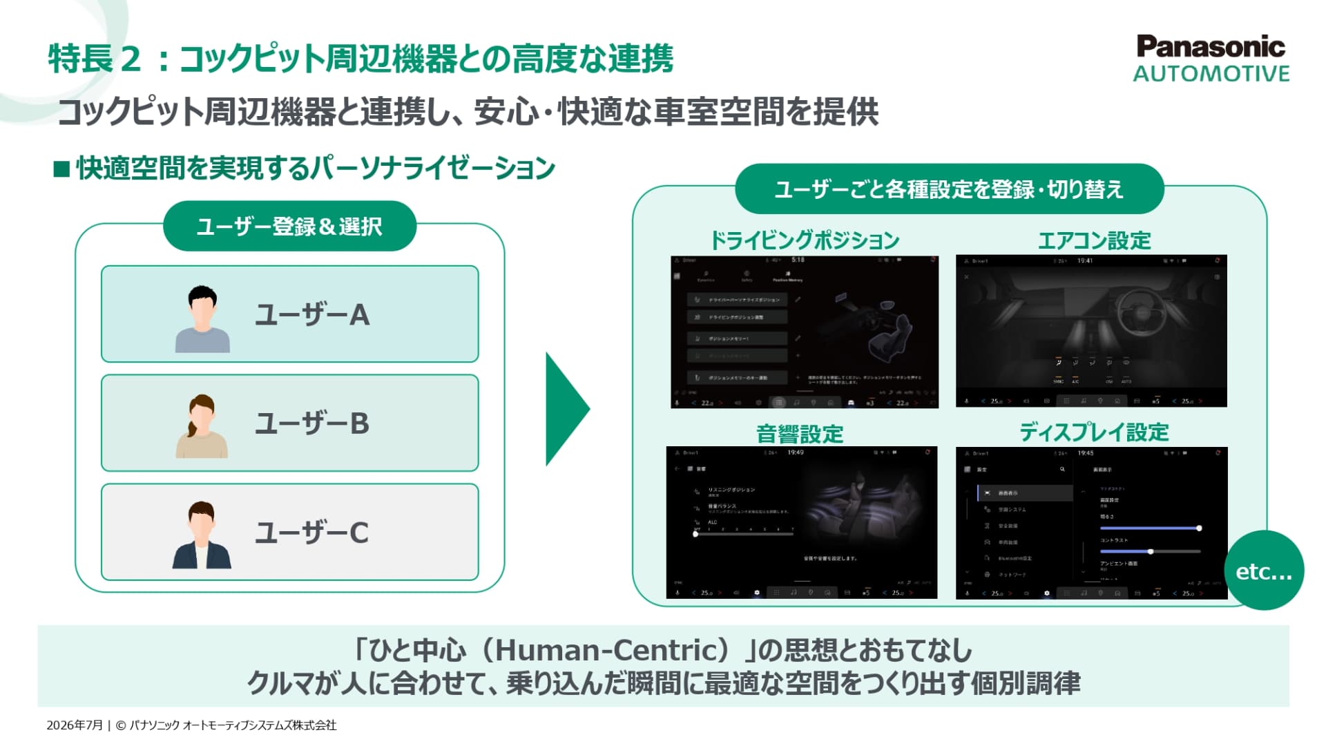 パーソナライゼーションの提供