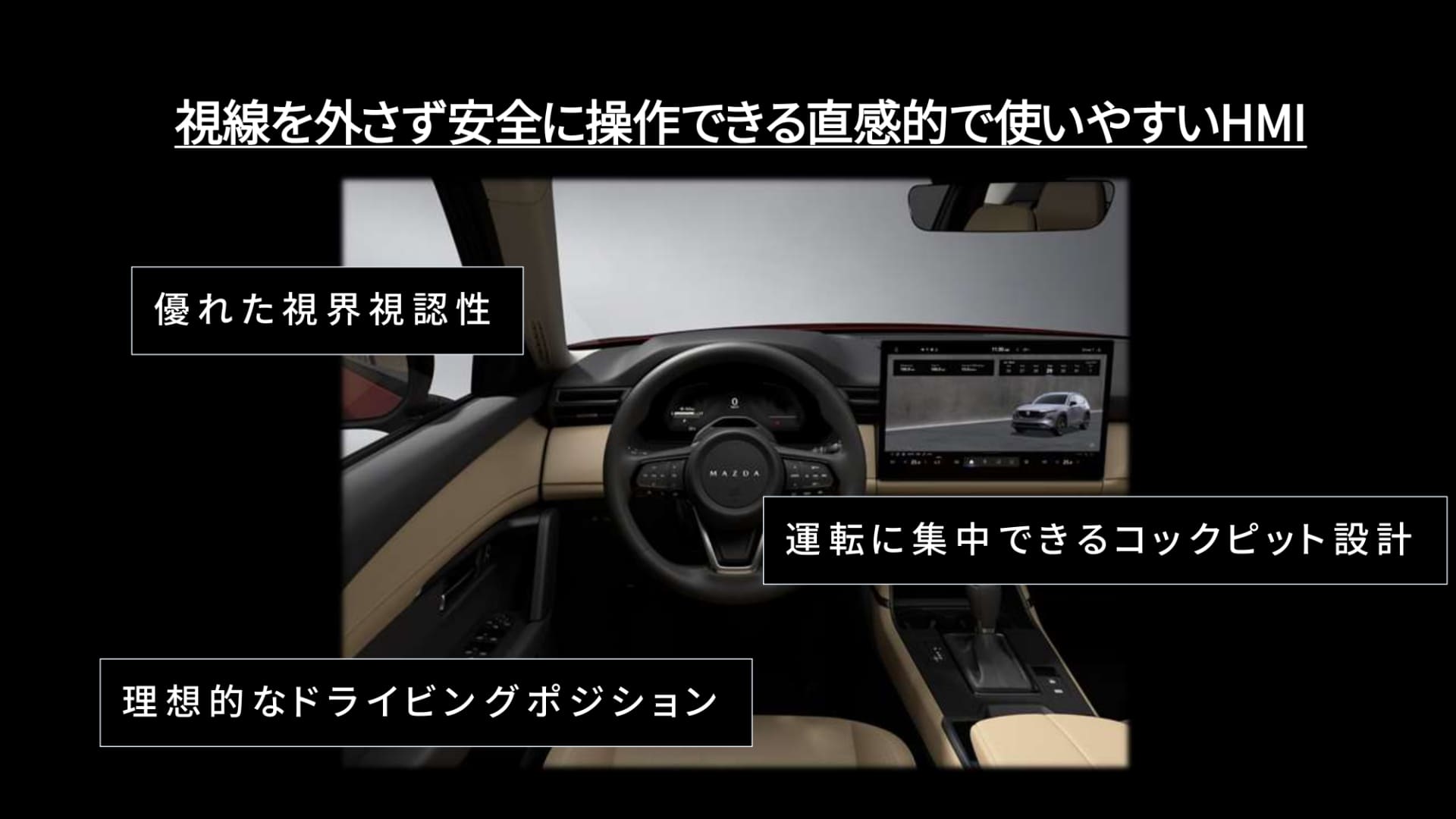 新型CX-5のコクピットの特徴