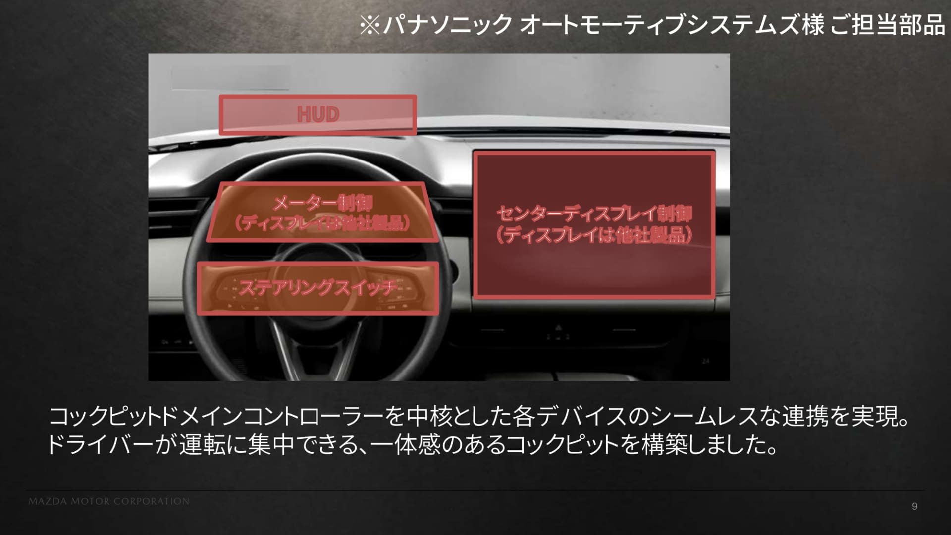 パナソニックオートモーティブシステムズの担当領域
