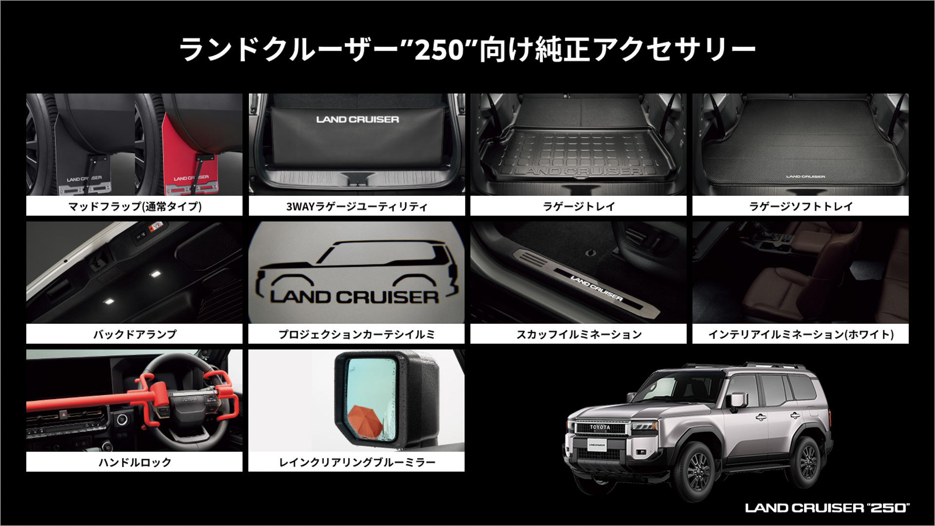 ランドクルーザー“250”向けアイテム