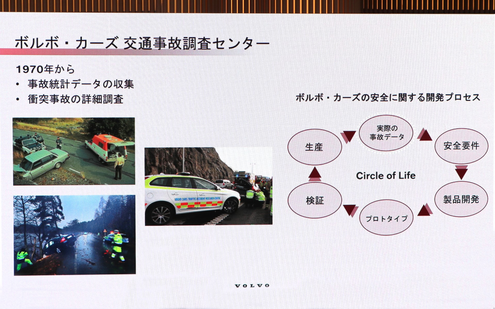 1970年からボルボ・カーズ交通事故調査センターを開設して常に安全向上を目指している