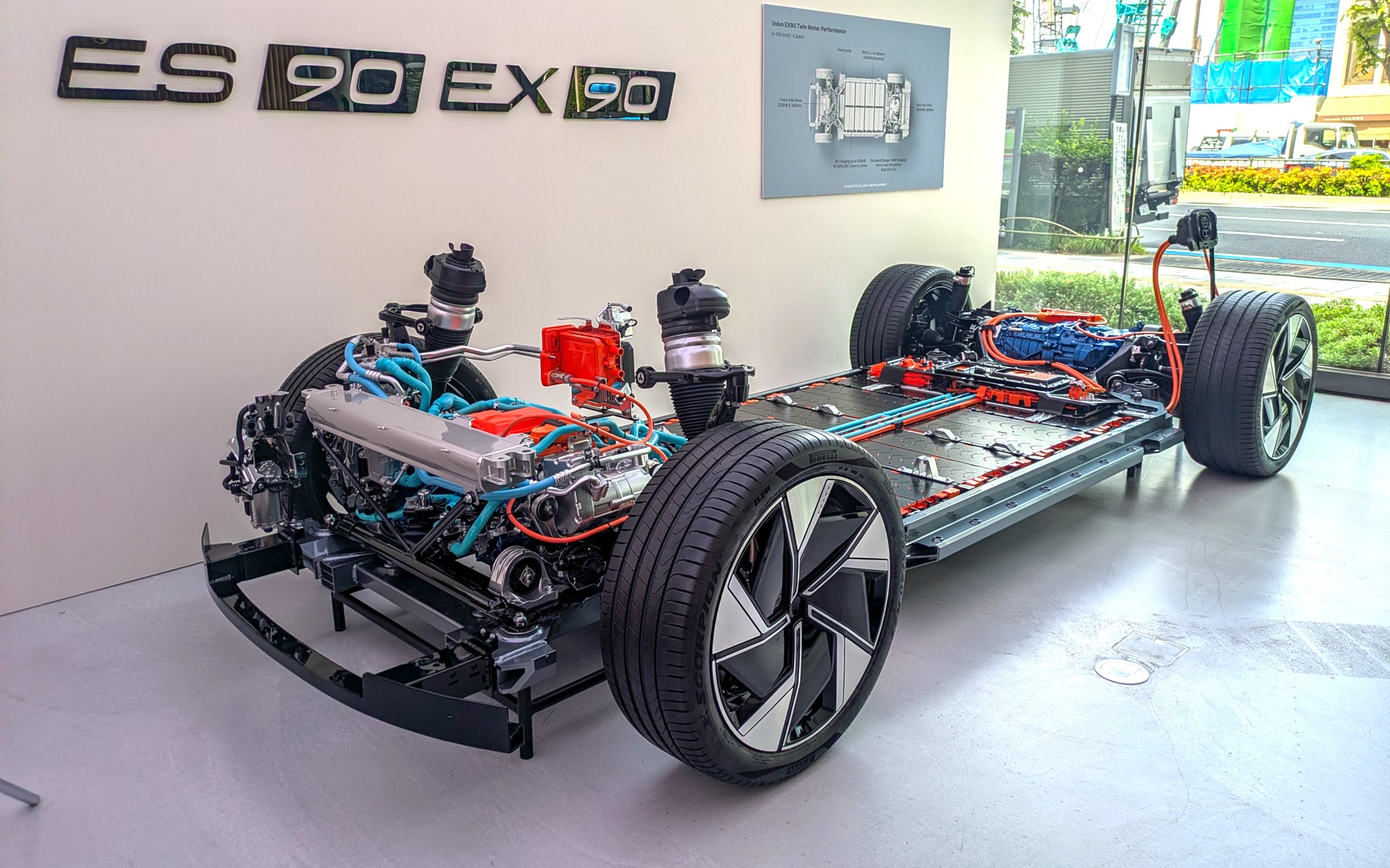 ES90とEX90に使用しているプラットフォーム