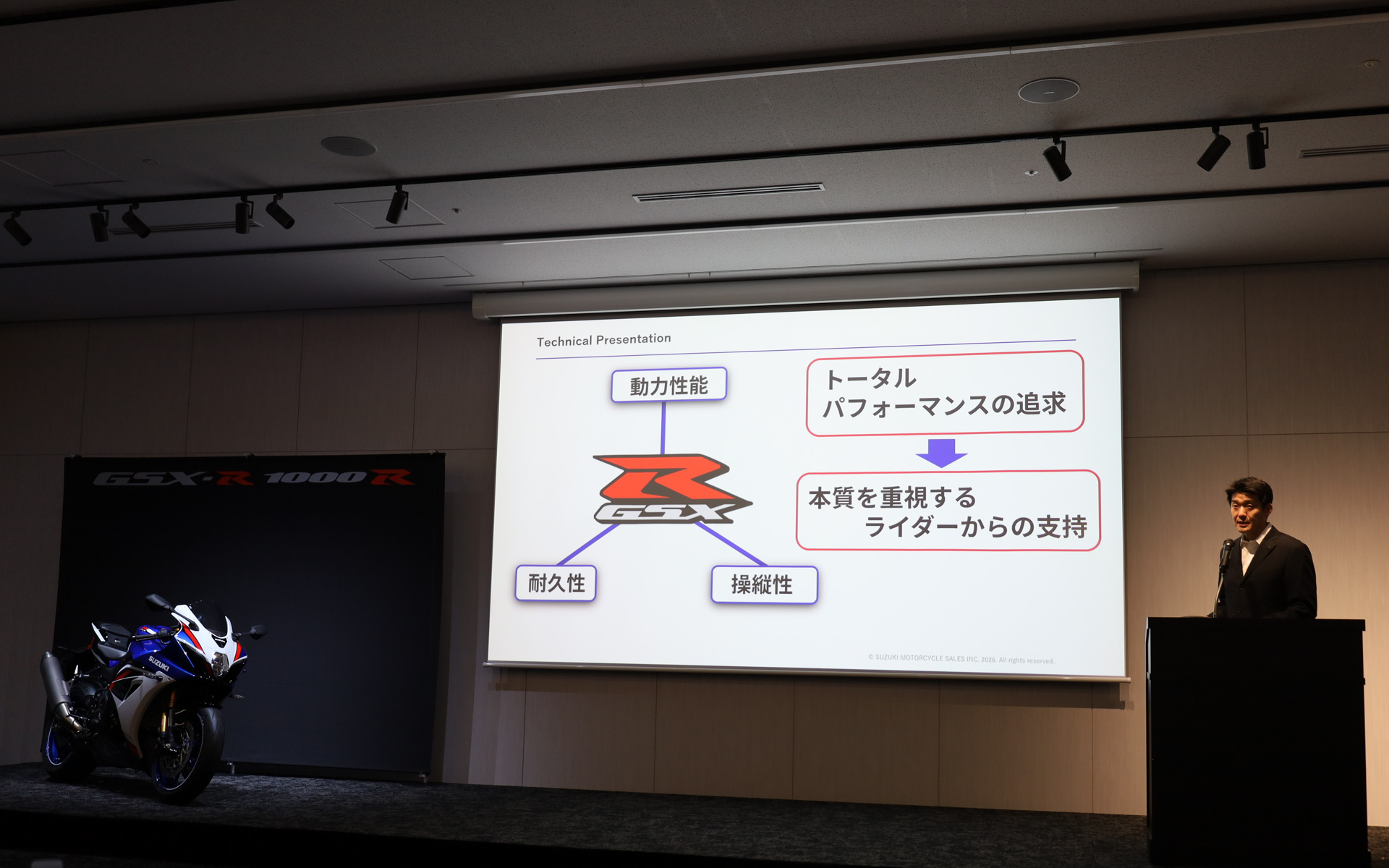 GSX-Rの本質