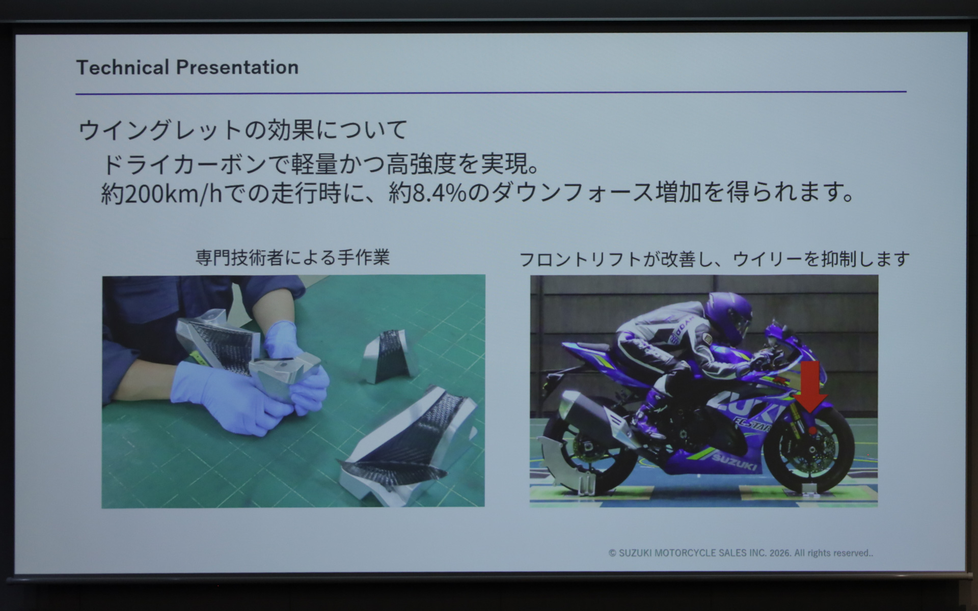 鈴鹿8耐マシンの「ウイングレット」を純正アクセサリーで再現
