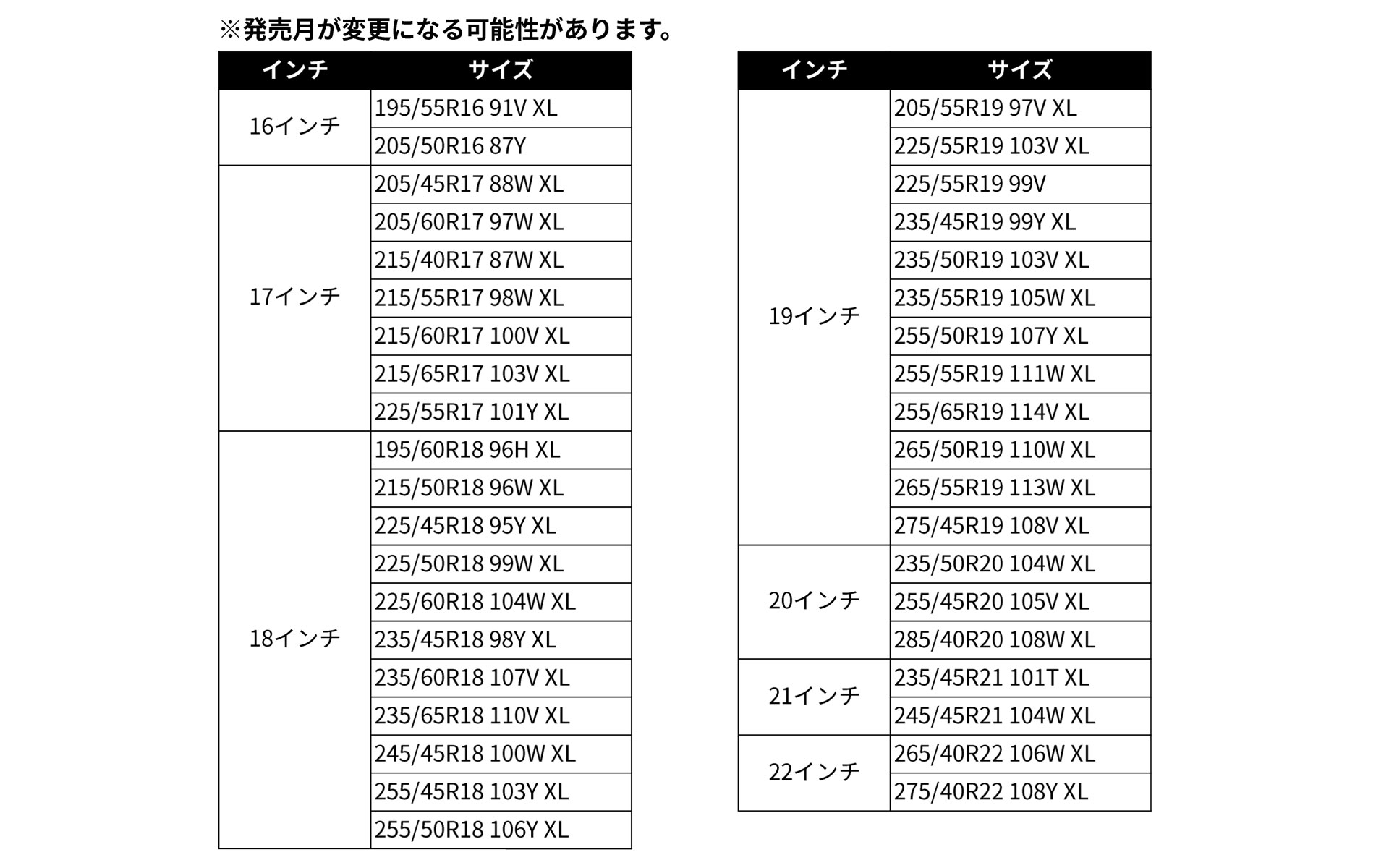 追加サイズ一覧
