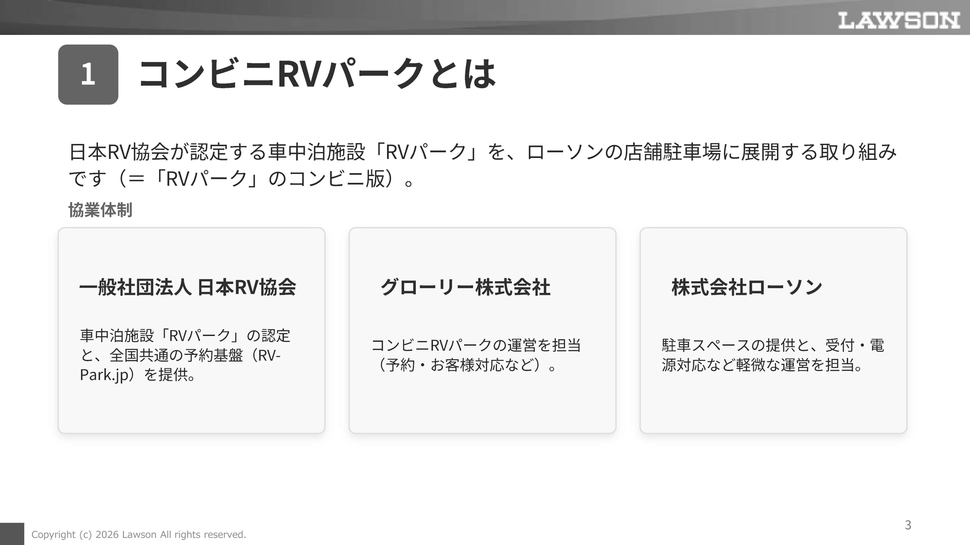 「コンビニRVパーク」は日本RV協会とグローリー、そしてローソンの協業体制で展開されている
