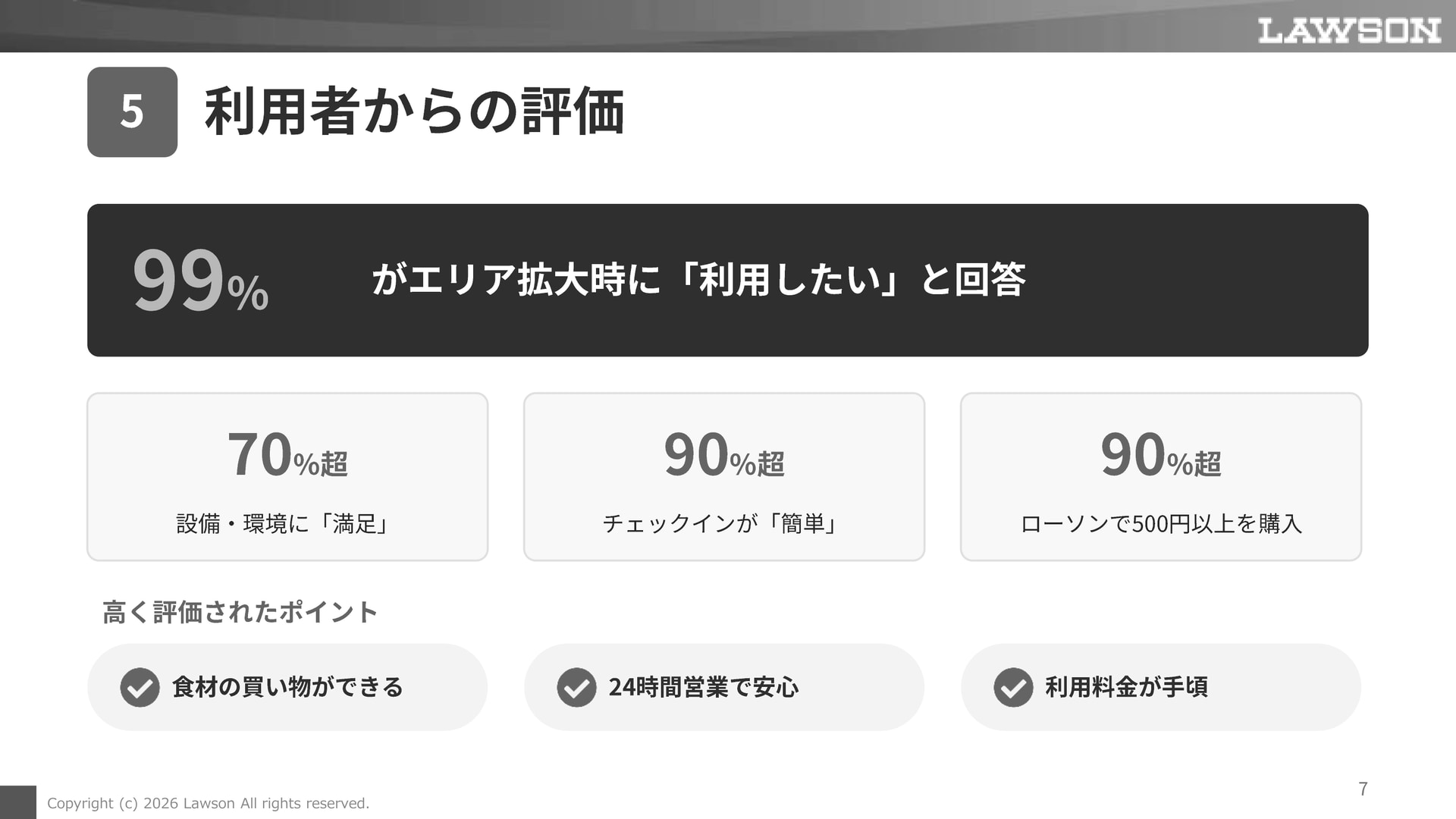 利用者からの評価はおおむね好評である。そのため利用者に「エリアを拡大した場合はまた利用したいか」と尋ねたところ、99％が利用したいと回答した