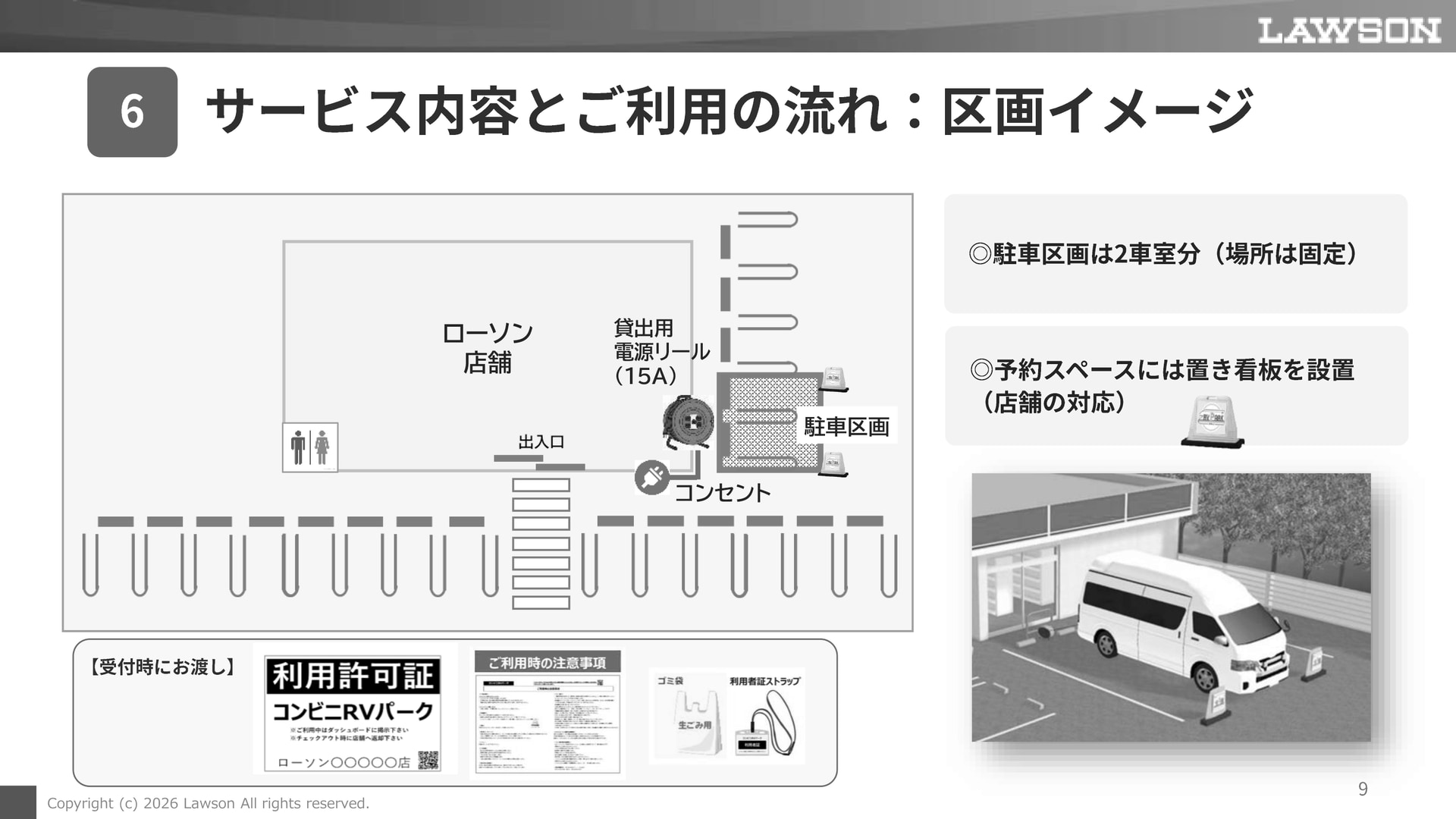 RVパークとして使用するスペースは通常の駐車枠の2つ分。境界の線をまたぐように駐車することで左右にパーソナルスペースができる。駐車場内での区画の場所は、コンビニ周辺の民家と隣接しないことと、他の利用者の駐車の影響を受けにくいこと、電源から近いことなどを考慮して設定されている