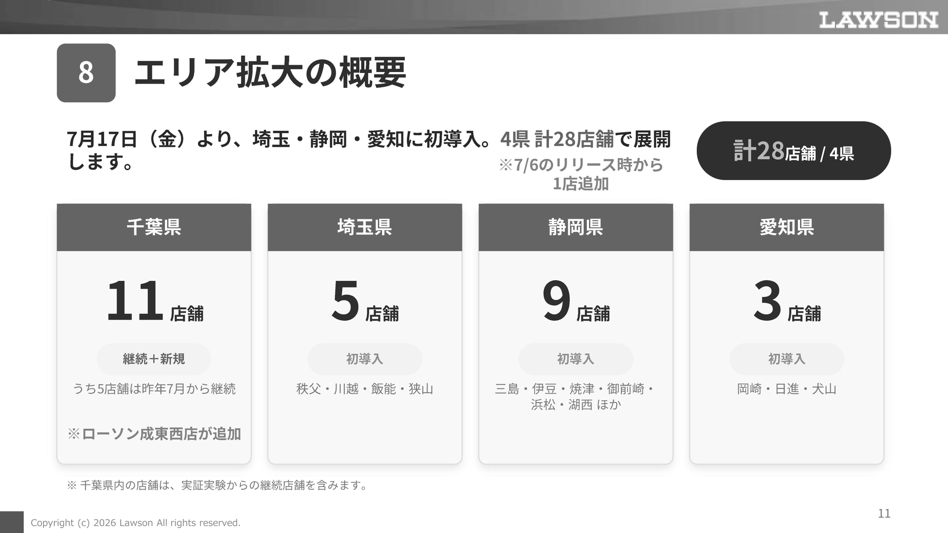 7月17日からは、新たに埼玉、静岡、愛知に導入される。千葉の店舗はそのまま継続するとともに、新規店舗が1件追加される