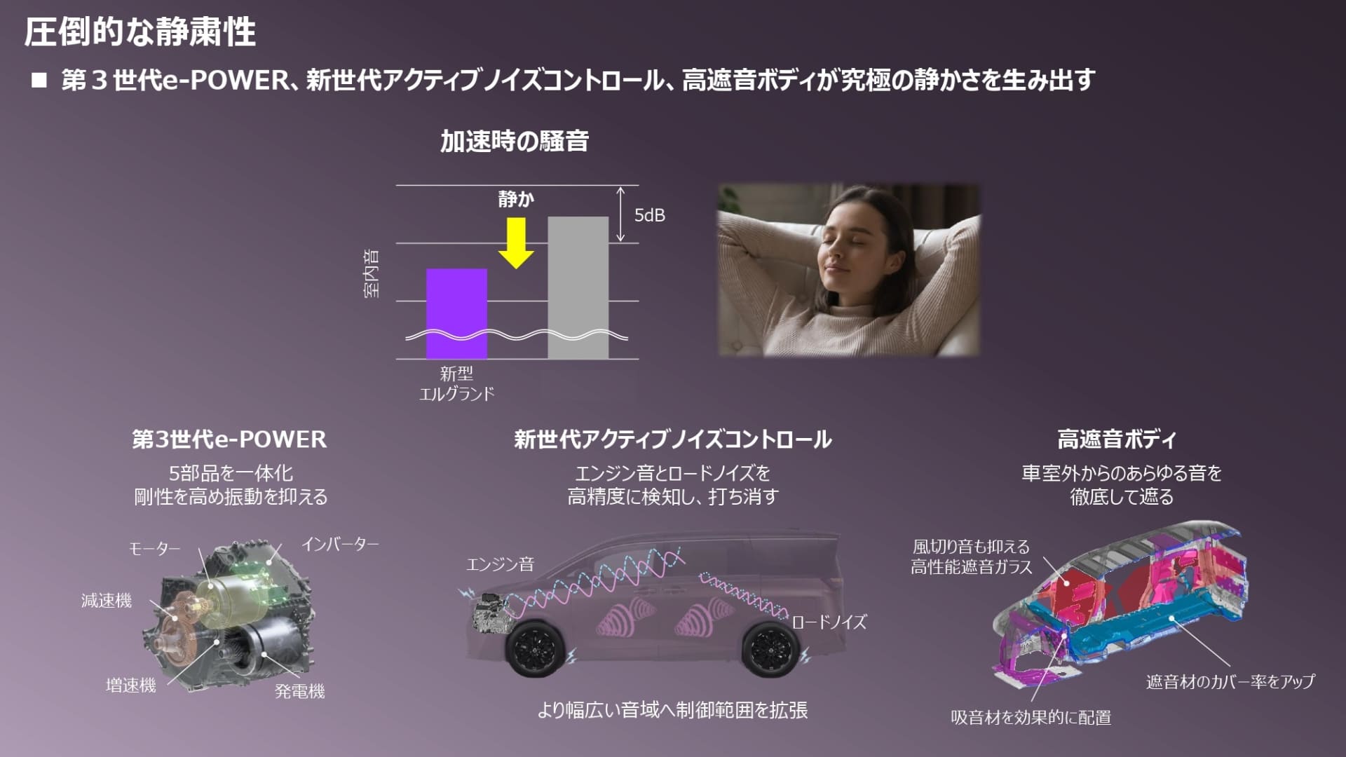 圧倒的な静粛性