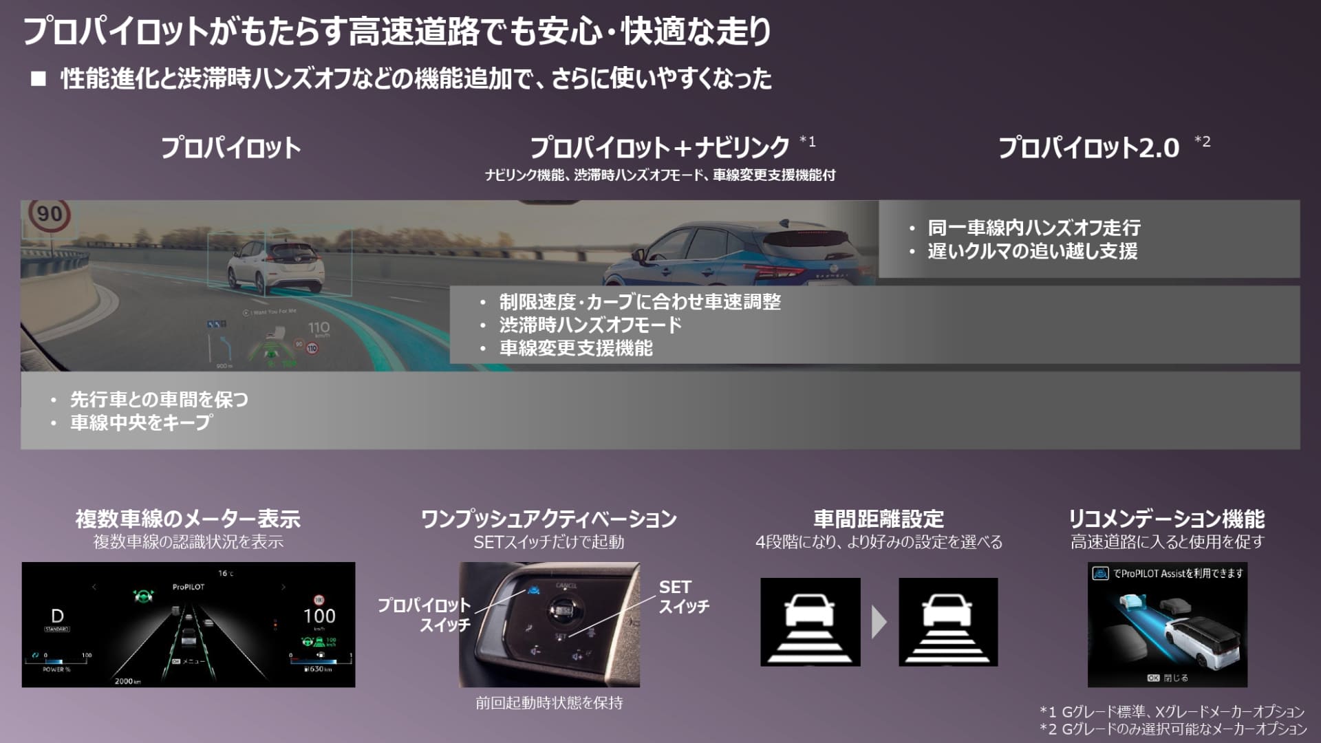 プロパイロットの進化