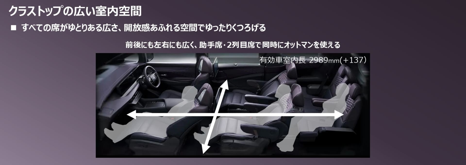クラストップの広い室内空間