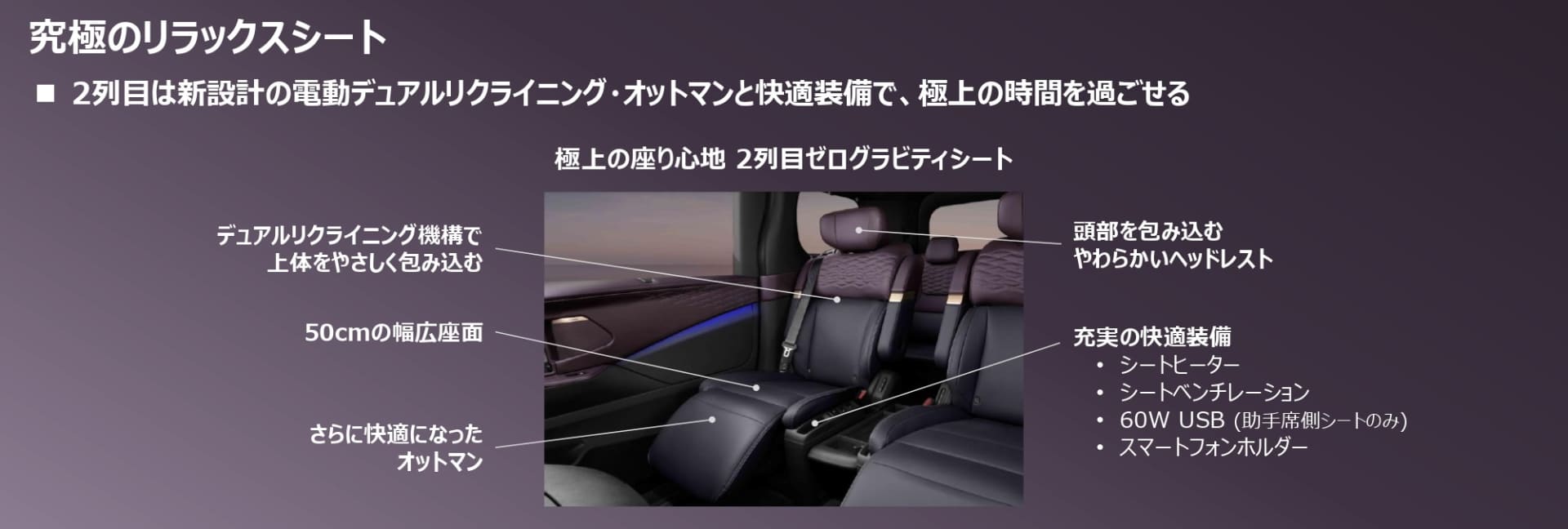 究極のリラックスシートを装備