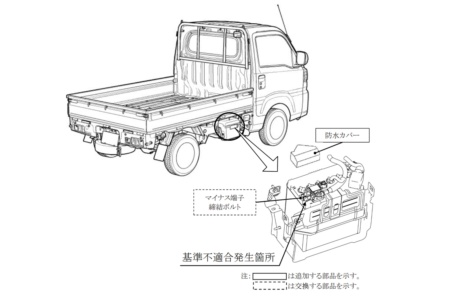 ダイハツ、「ハイゼット トラック」、トヨタ「ピクシス トラック」、スバル「サンバー トラック」、計29万8748台をリコール
