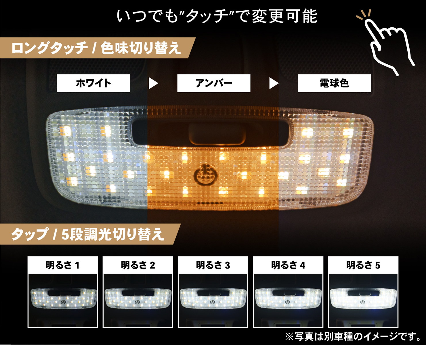 1つの製品で3つの色味、5段階の明るさを使い分けできる