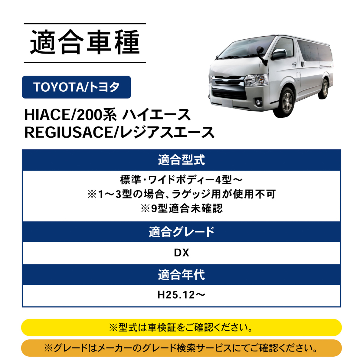 適合車種