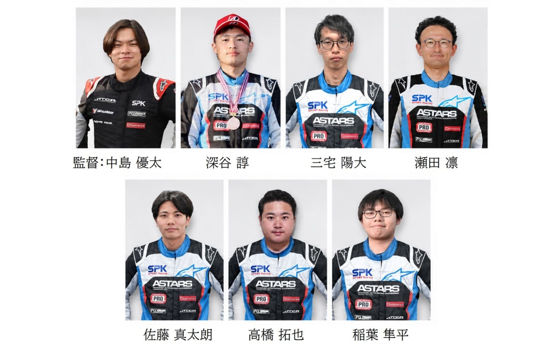 「SPK e-SPORT Racing with TC CORSE」の2026年メンバー
