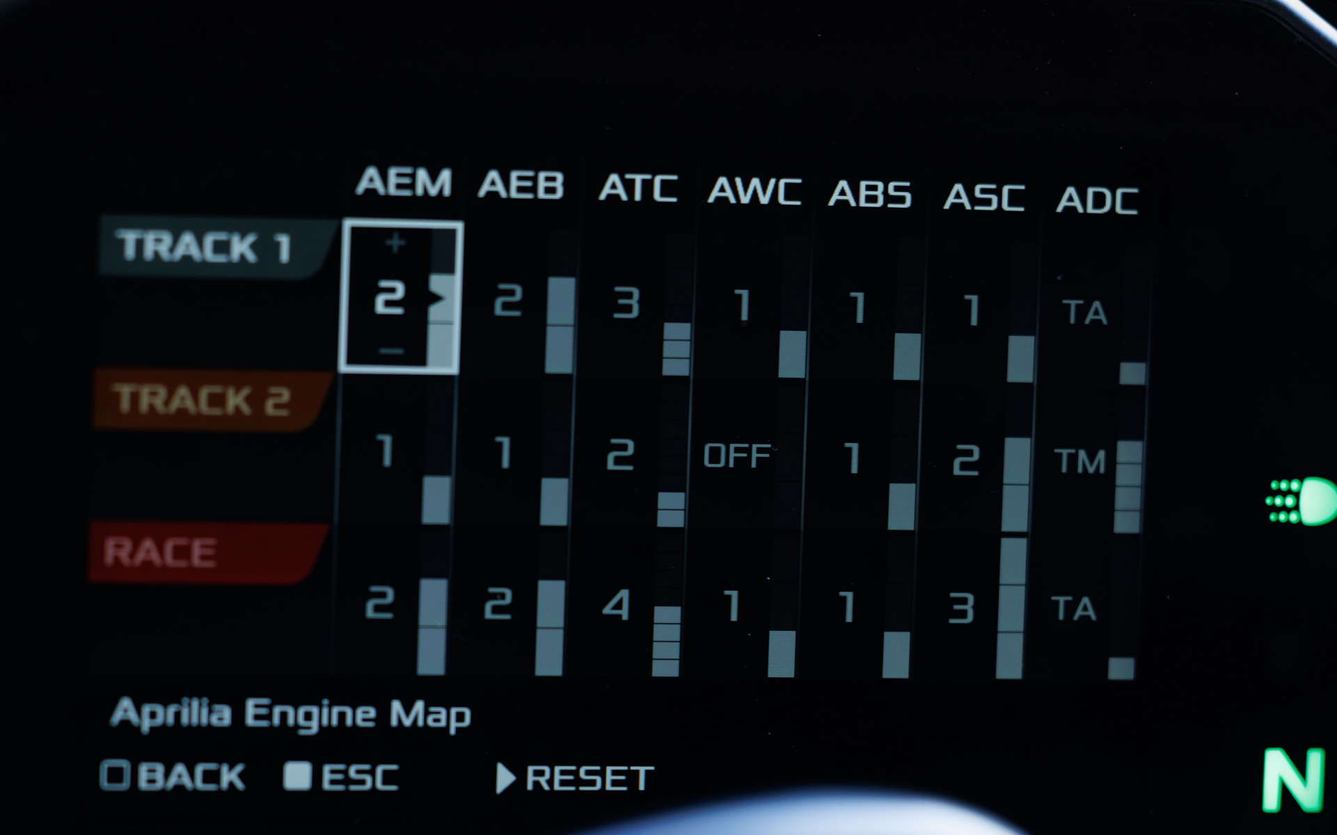 さまざまなモードの設定状態をディスプレイで確認できる