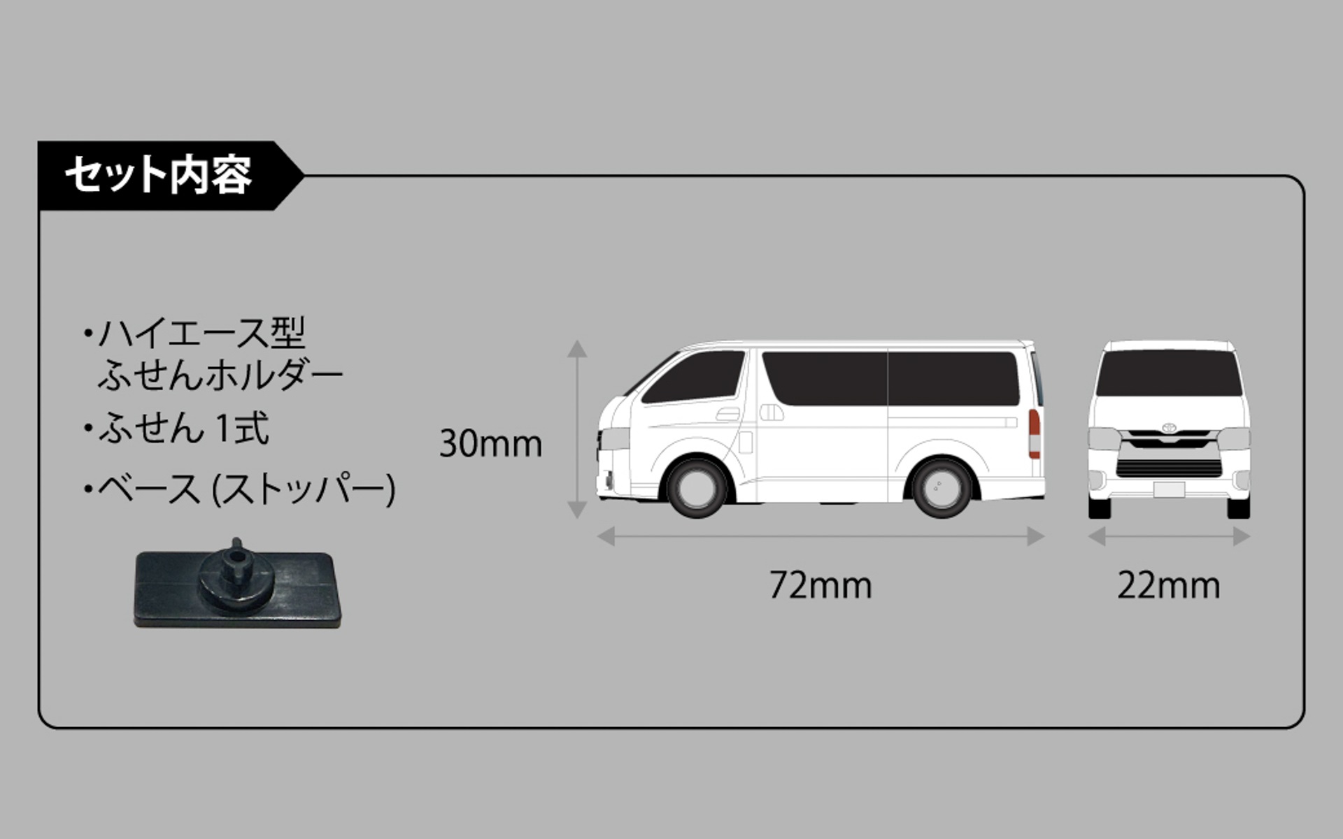 セット内容