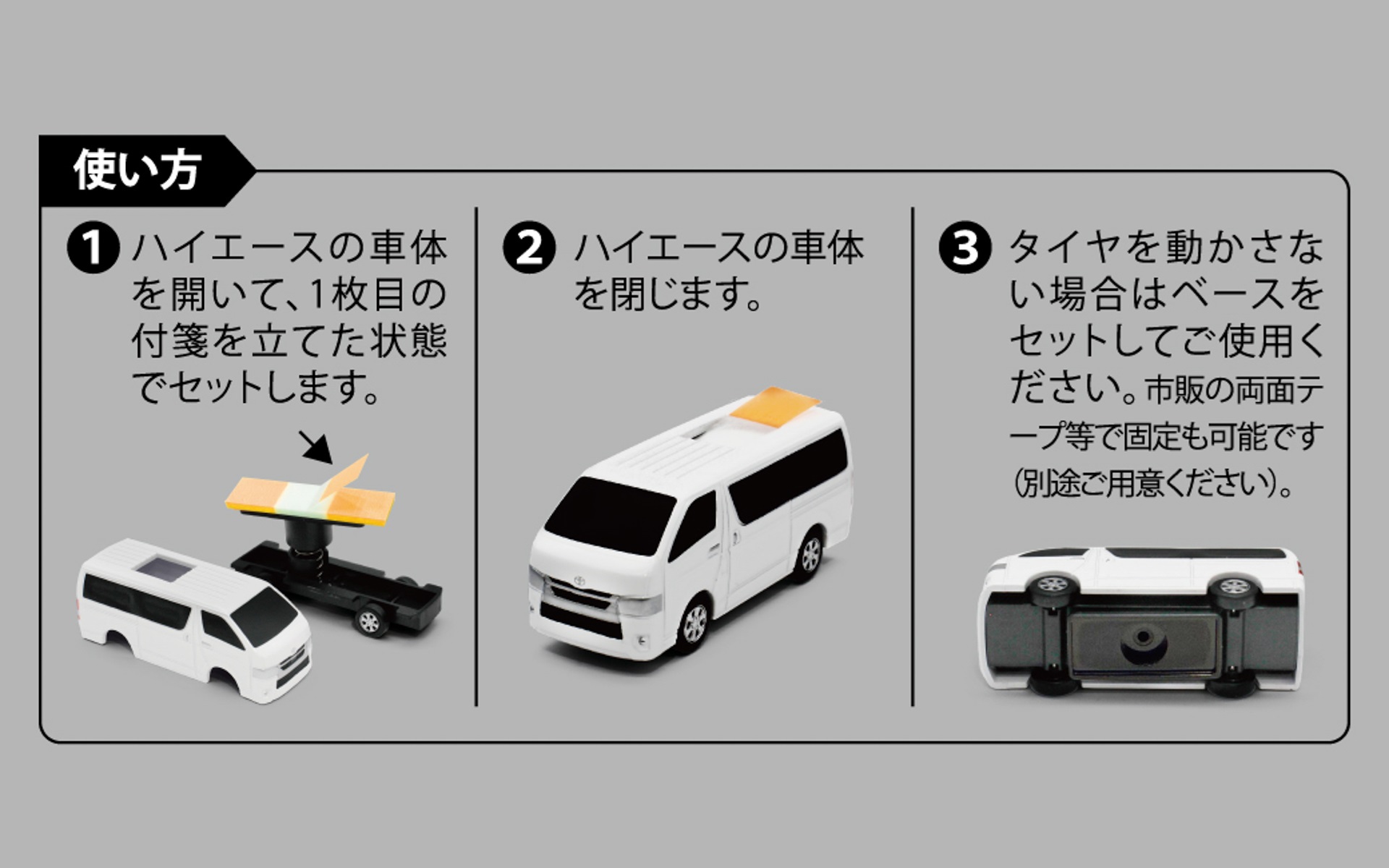 使い方