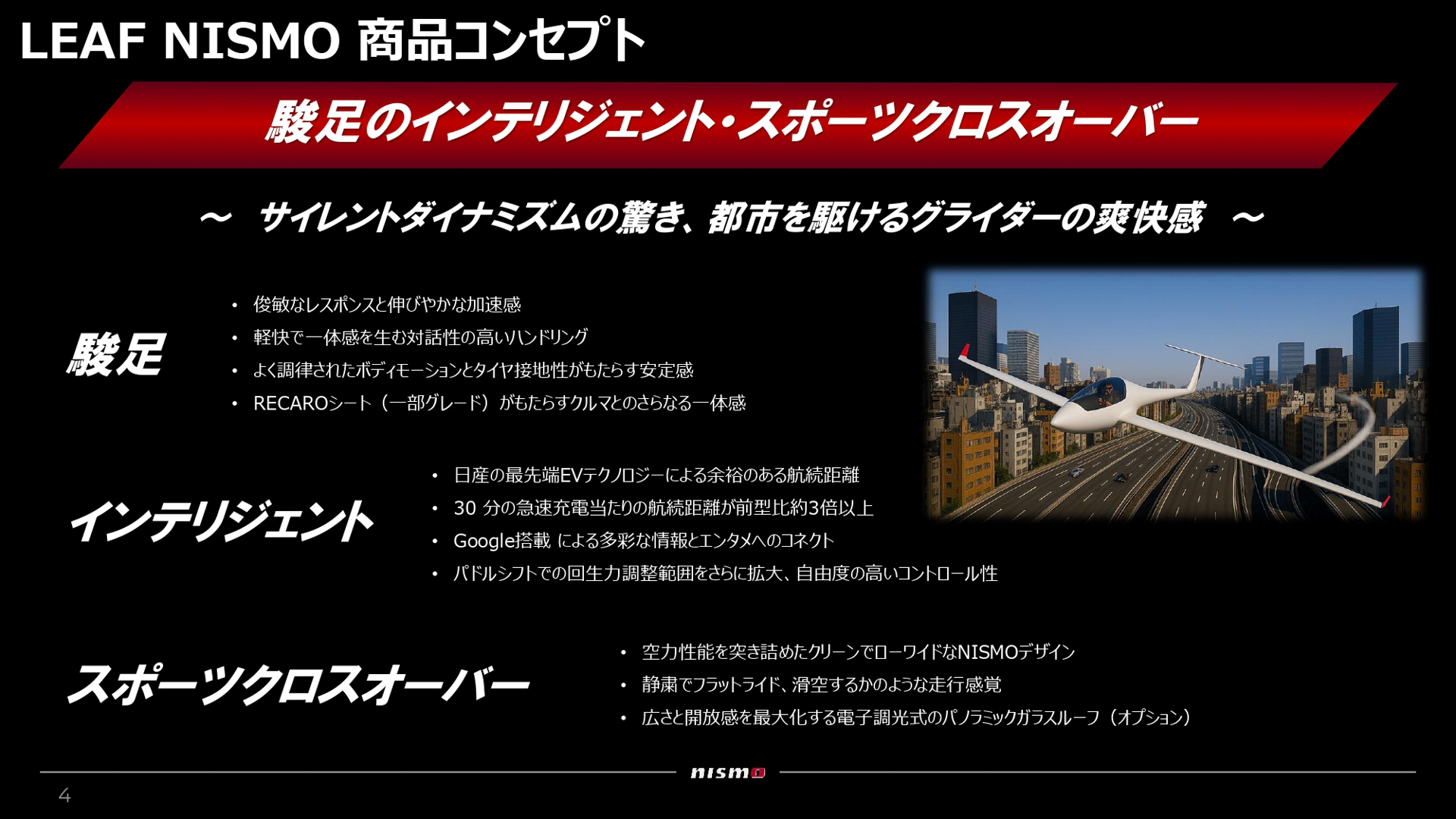 新型リーフNISMO商品コンセプト