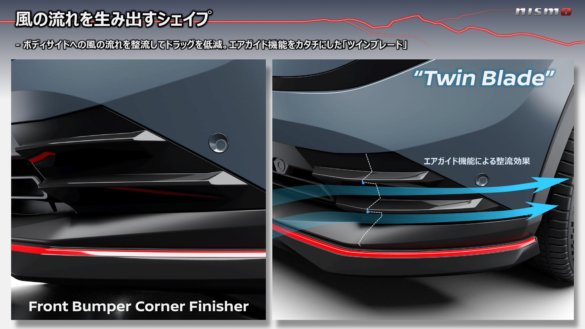 ツインブレードを採用