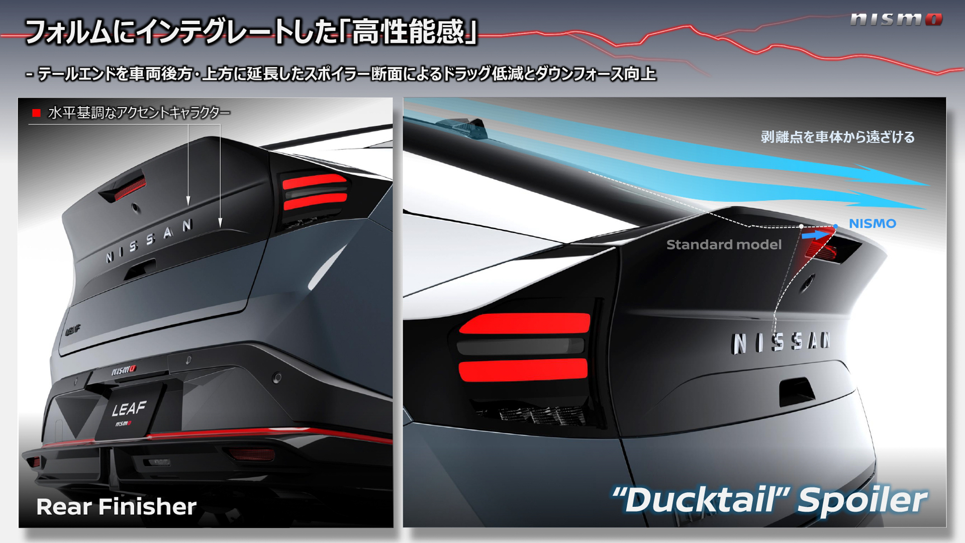 ダックテールスポイラー