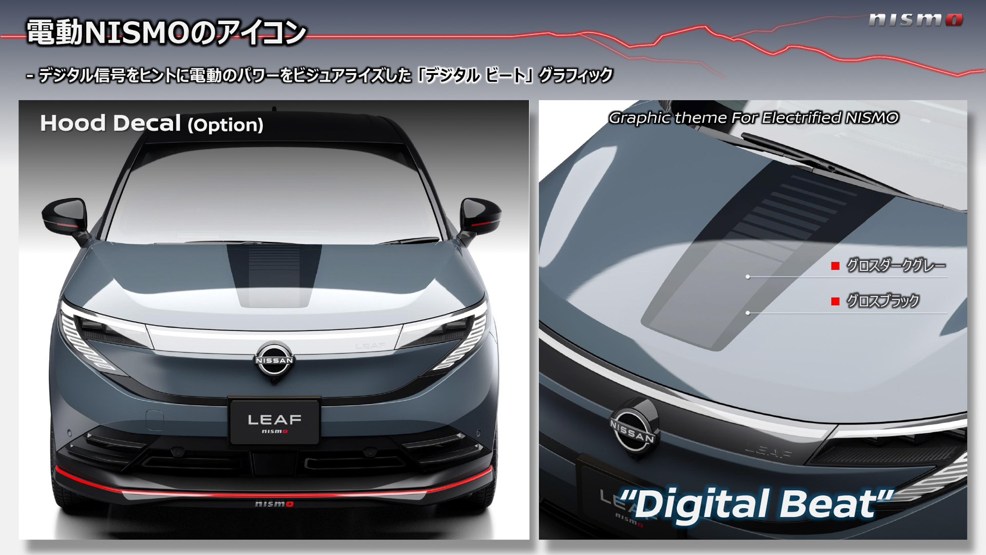 フードデカールはオプション設定