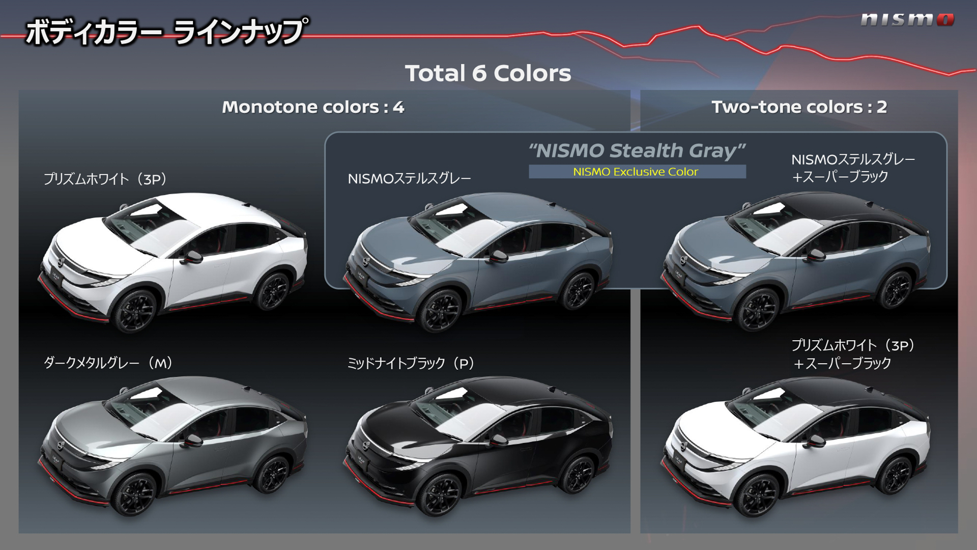 新型リーフNISMOのボディカラーは全6種類を用意