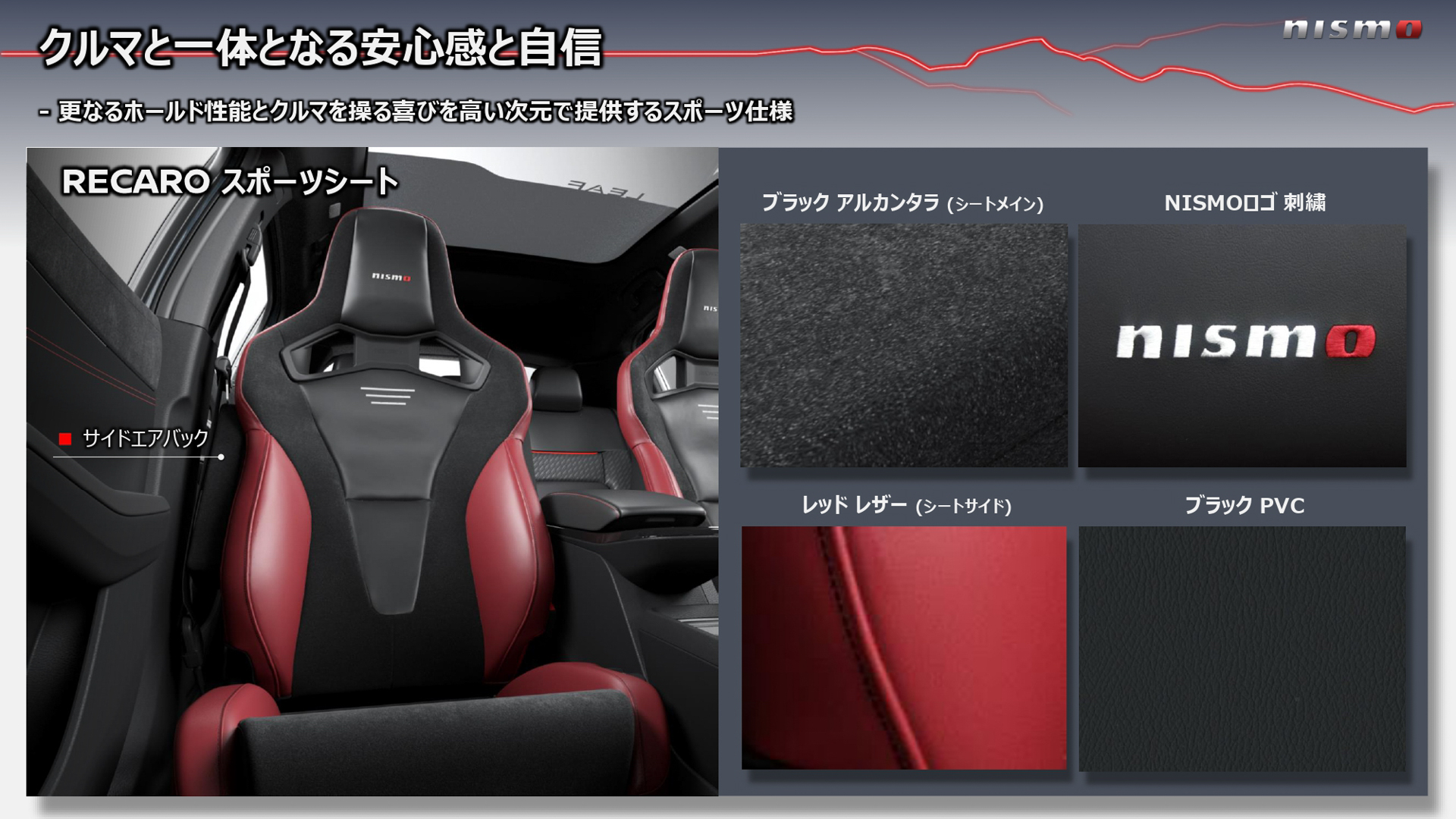 専用RECAROシート