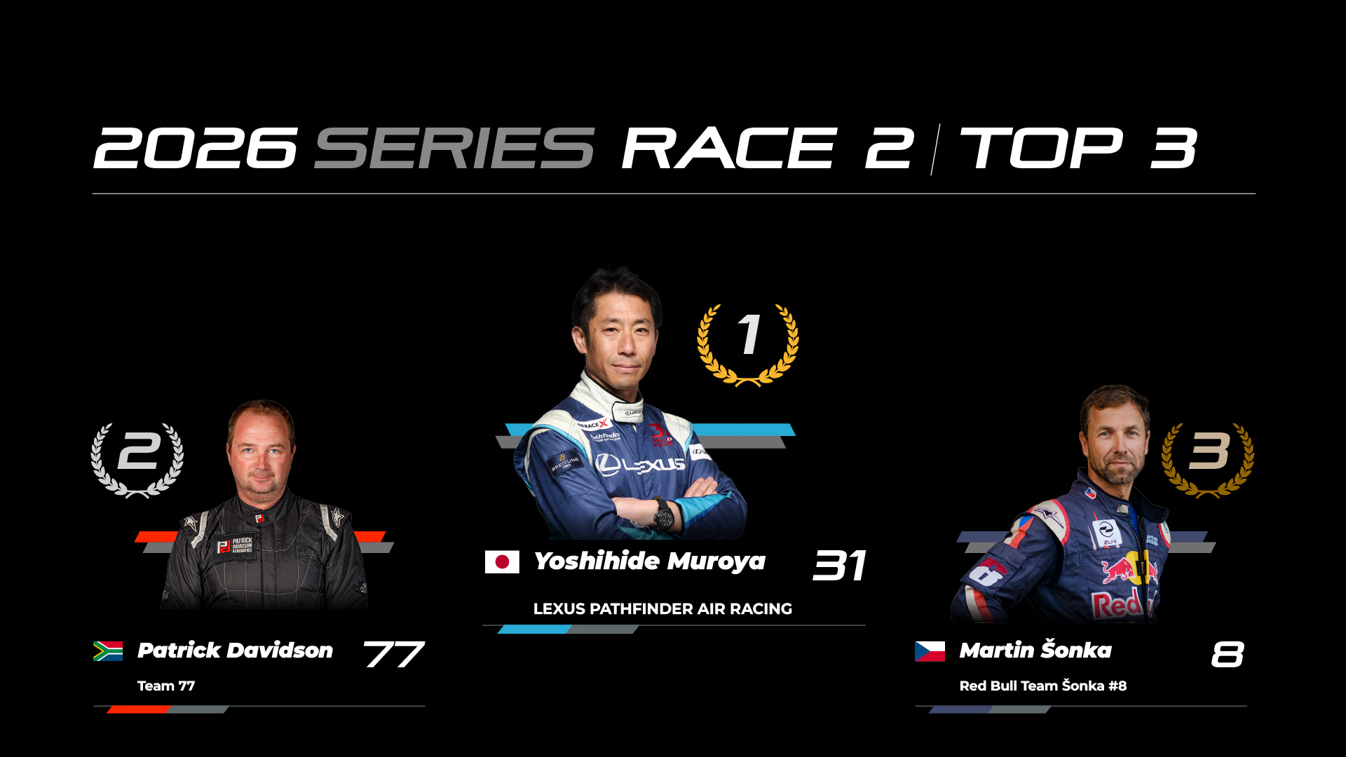 第2戦トップ3