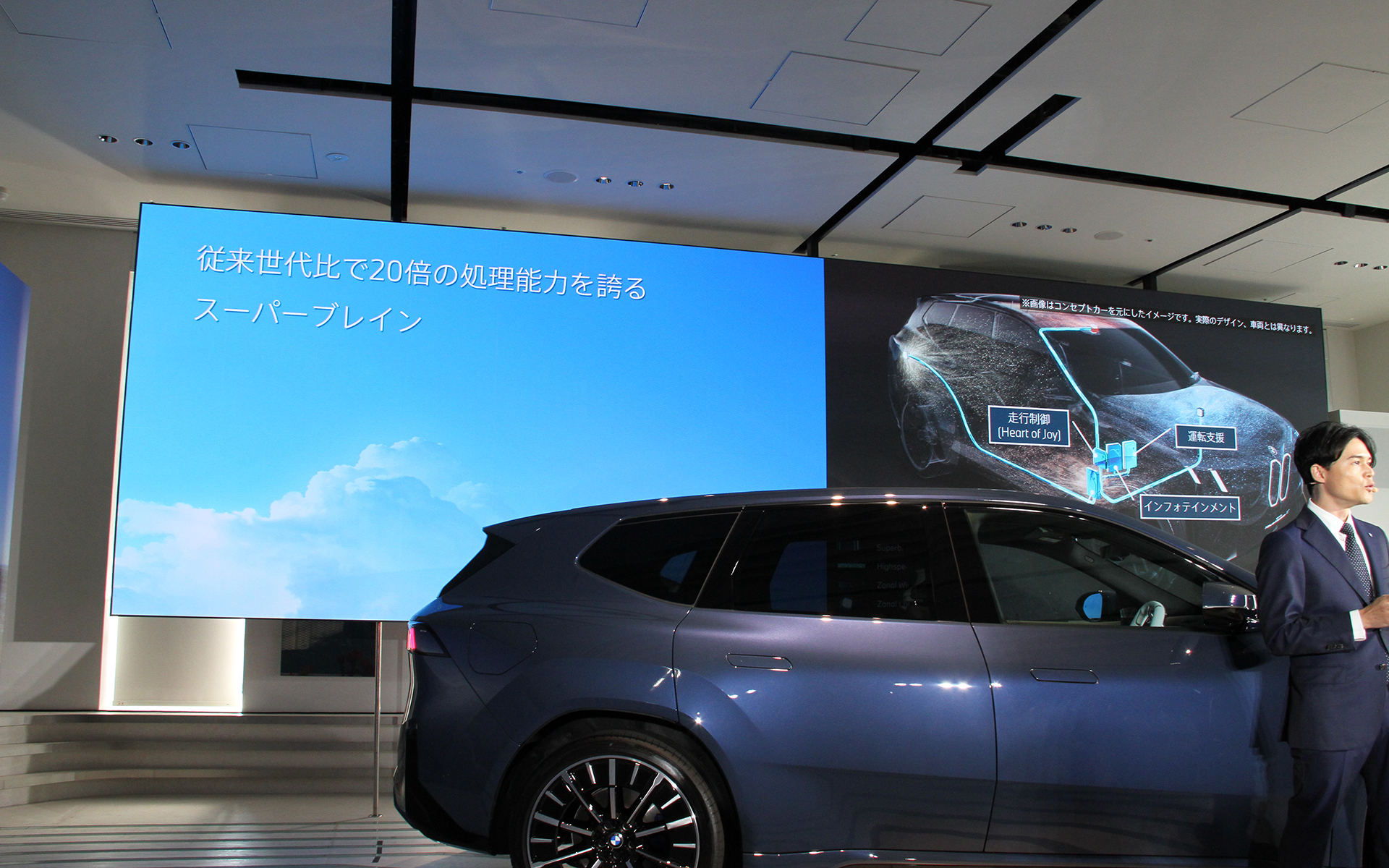 スーパーブレインは従来世代比で20倍の処理能力を誇る