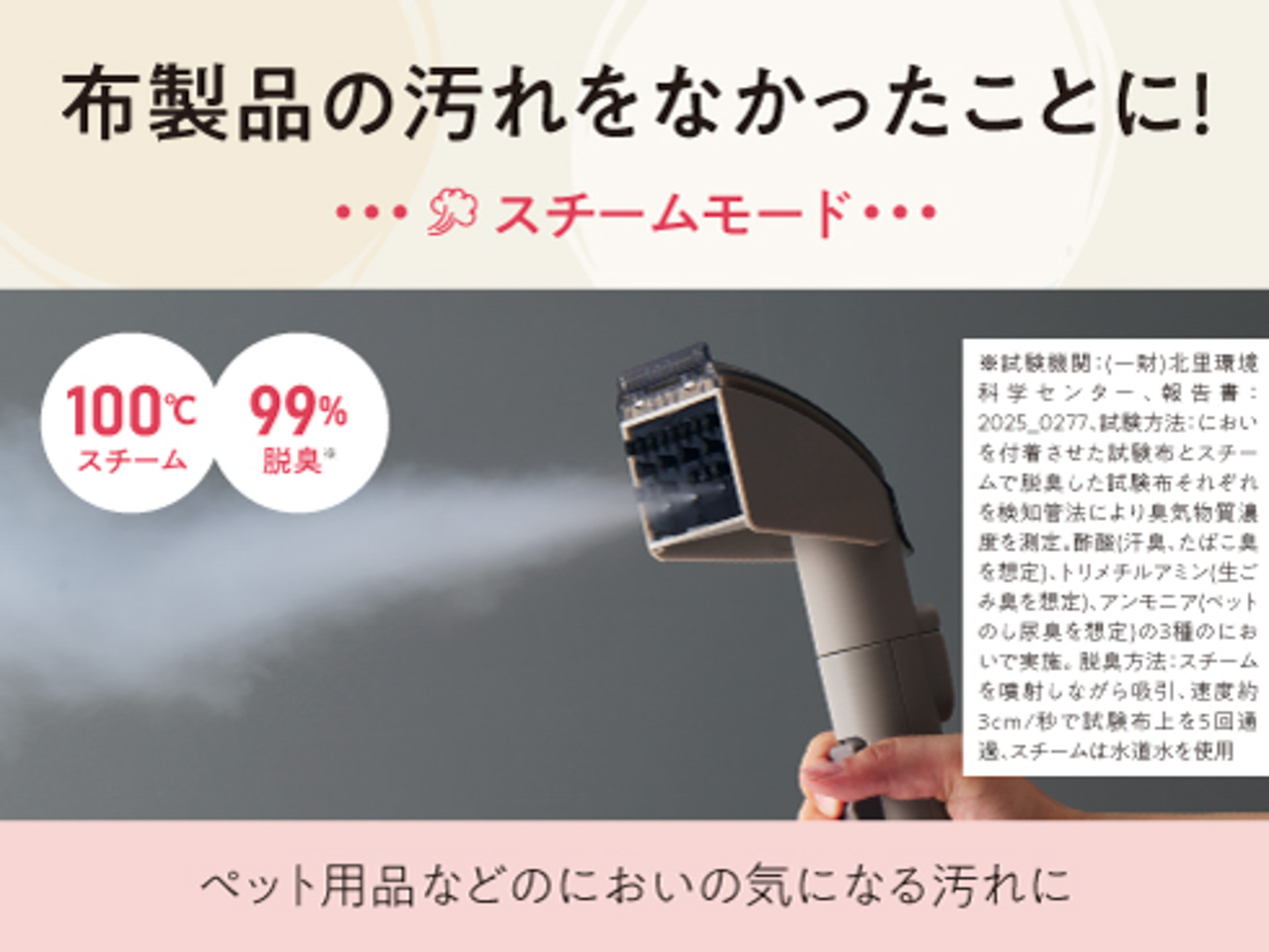 スチームモード