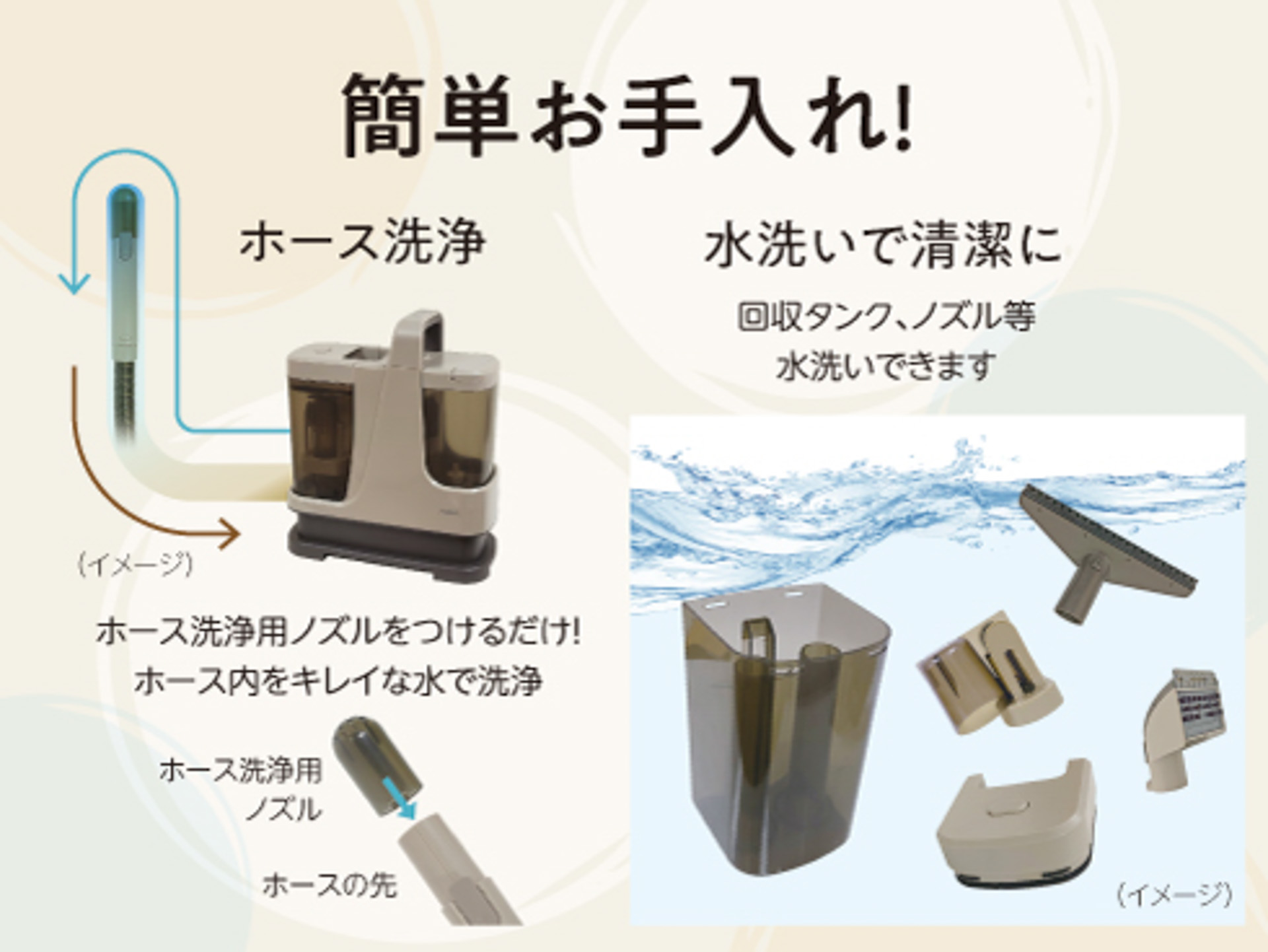 製品のお手入れ方法